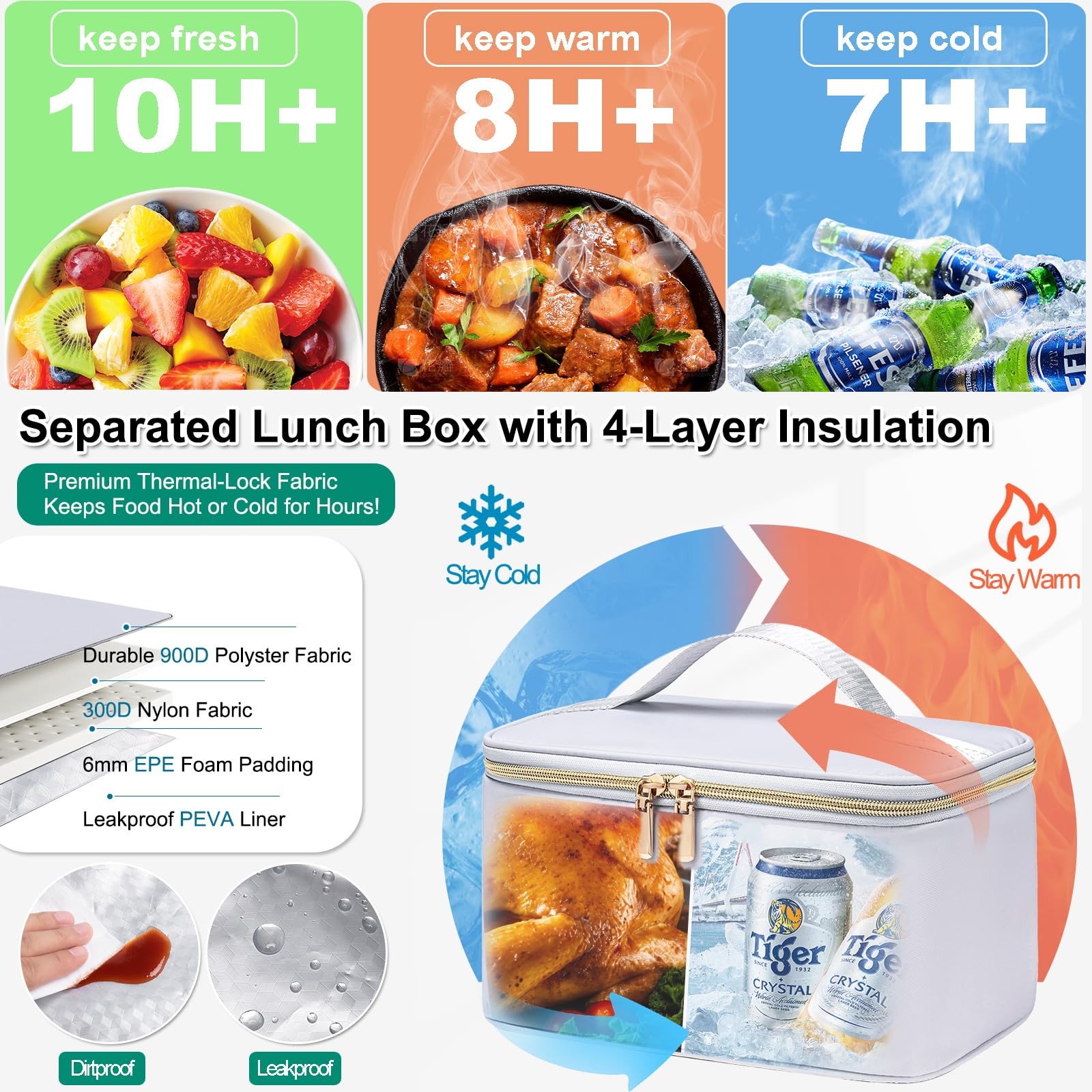 Lunch Backpack for , 15.6 Inch Laptop Backpack for Womens Stylish Nurse, Teac…