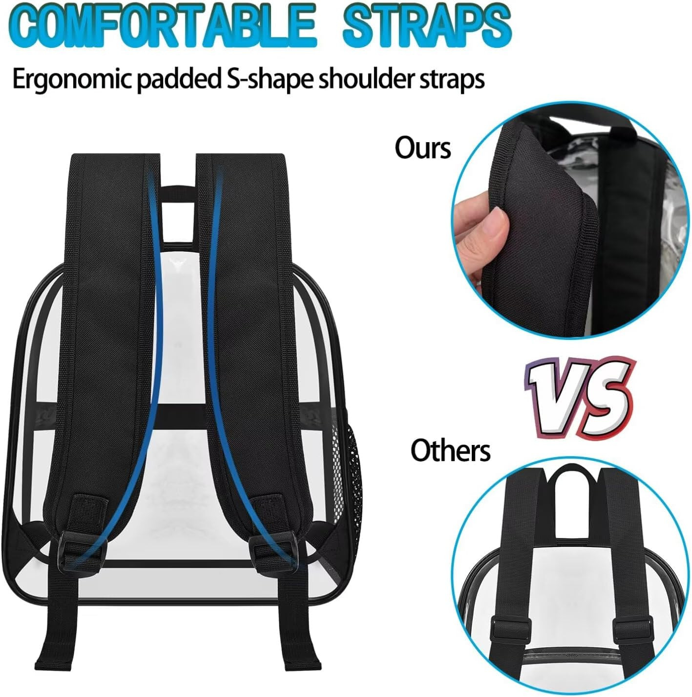 Clear Backpack for Stadium Events, 12X12X6 Small Clear Plastic Bag with Reinforc