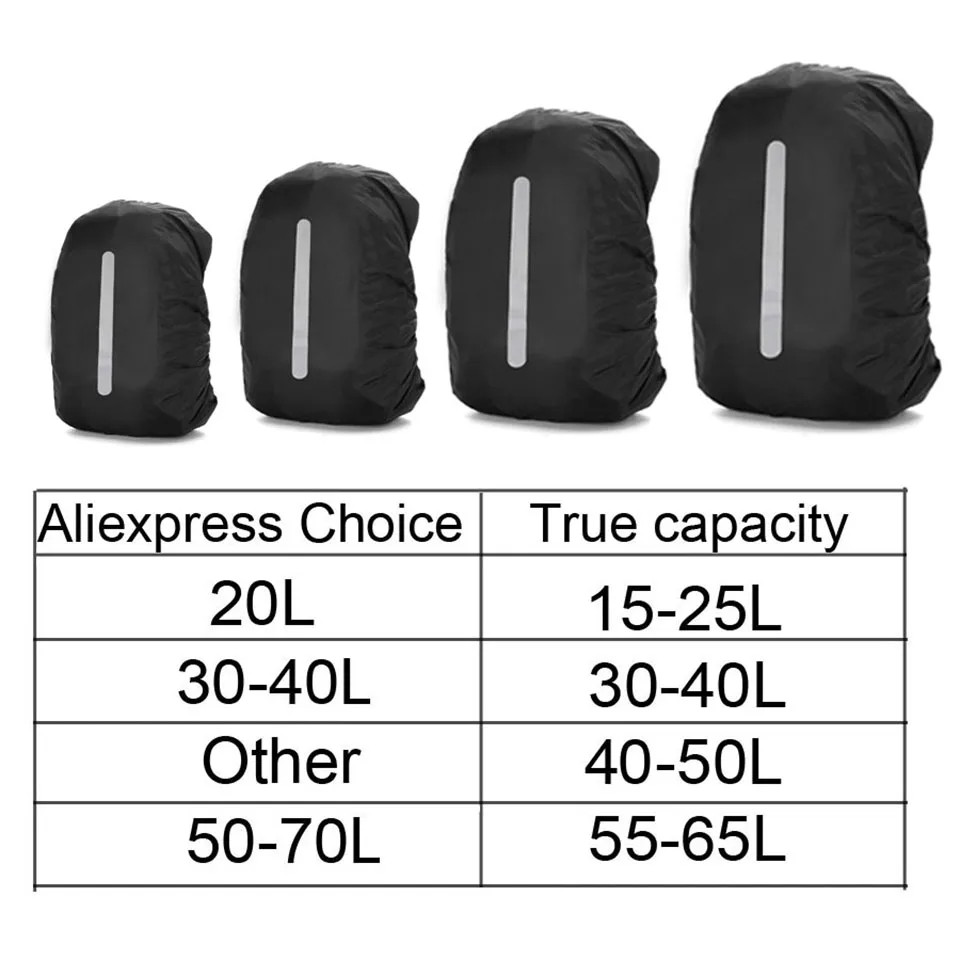 Reflective Rain Cover Waterproof 20L–60L Camo Tactical Backpack Dust Protector