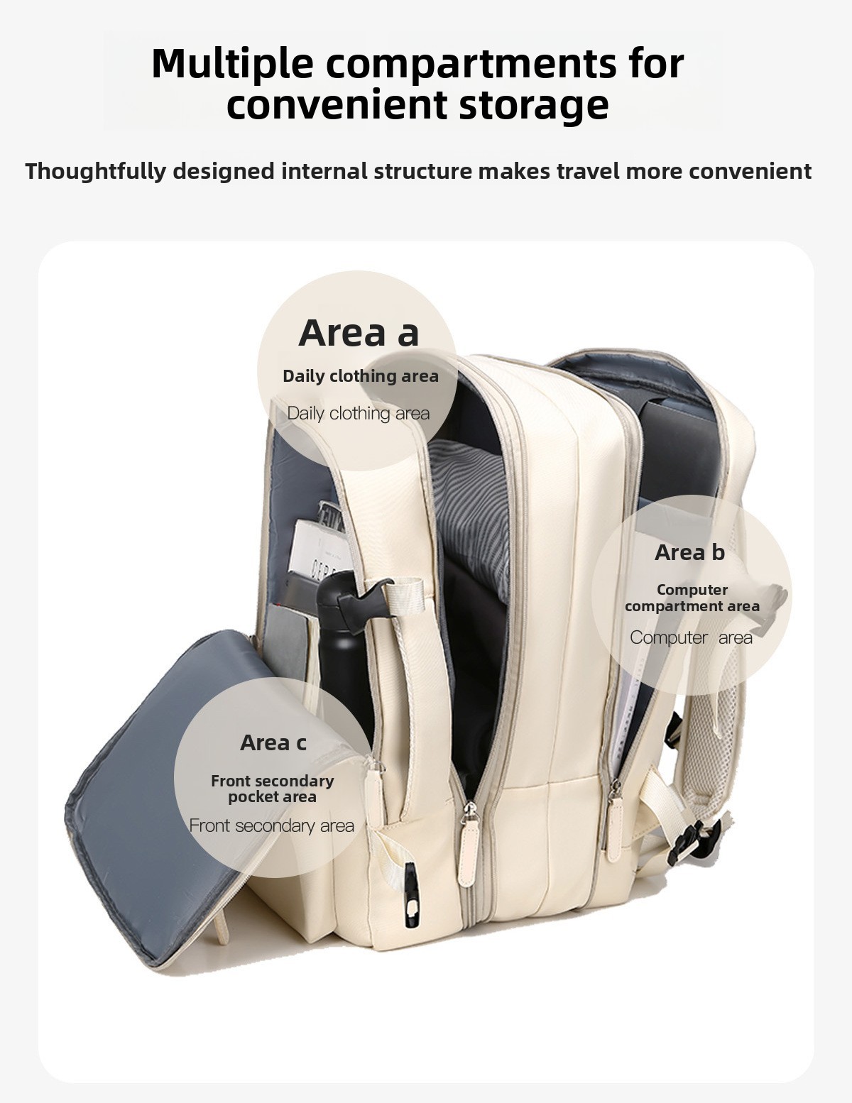 Unisex Large-Capacity Waterproof Laptop Backpack for Commuting