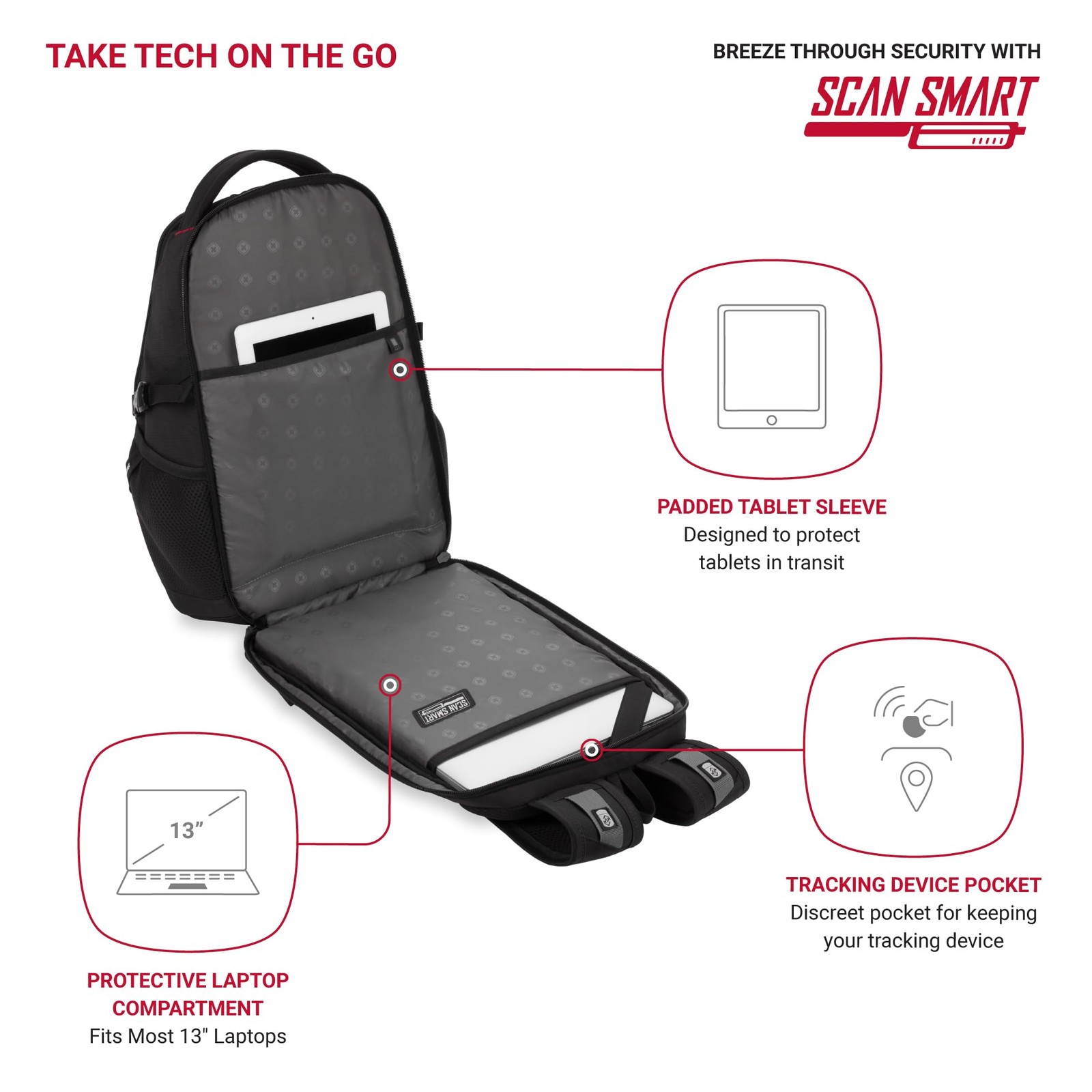 SwissGear 1900 Scansmart Mini/Slim Version, Fits Most 13 Inch Laptops and Tab…
