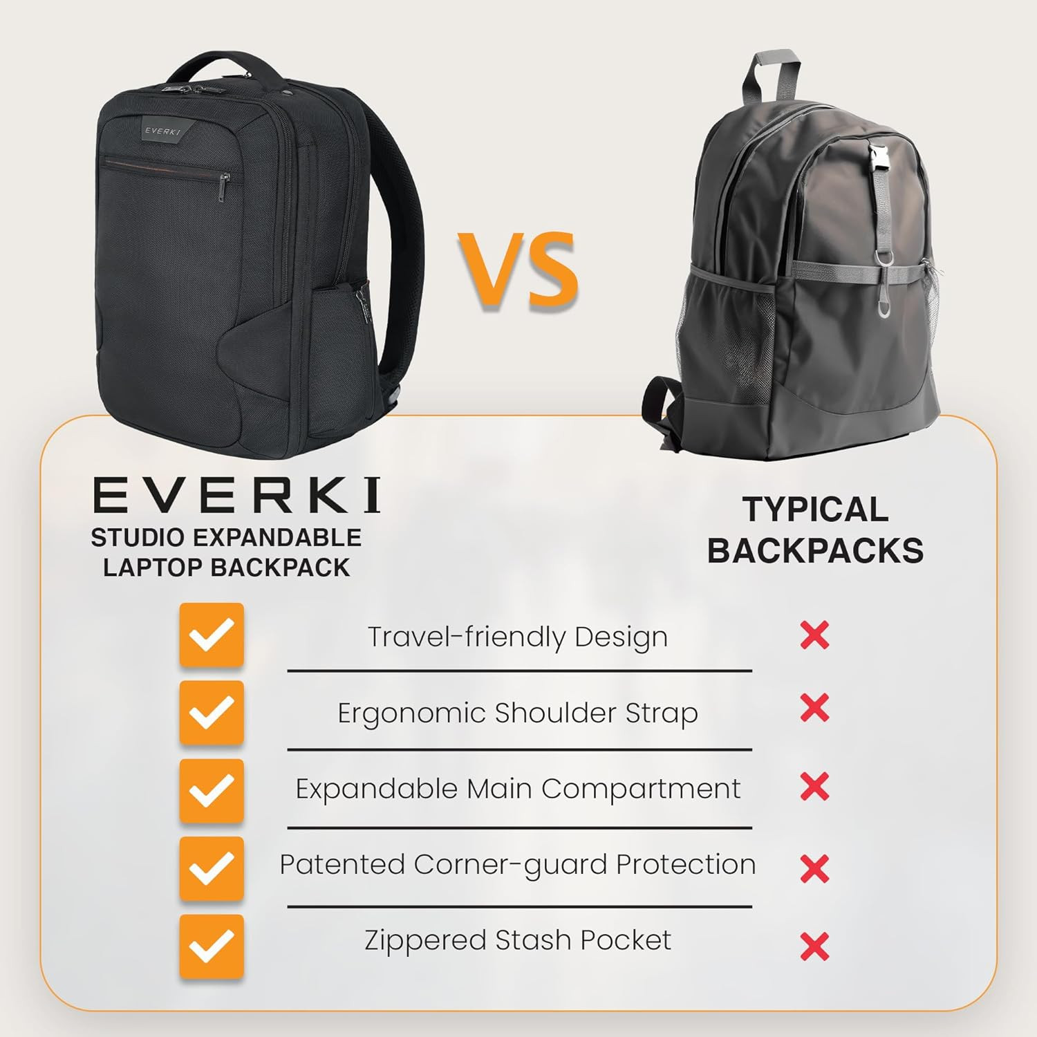 Studio Expandable Laptop Backpack for Men & Women – Business and Travel Backpack