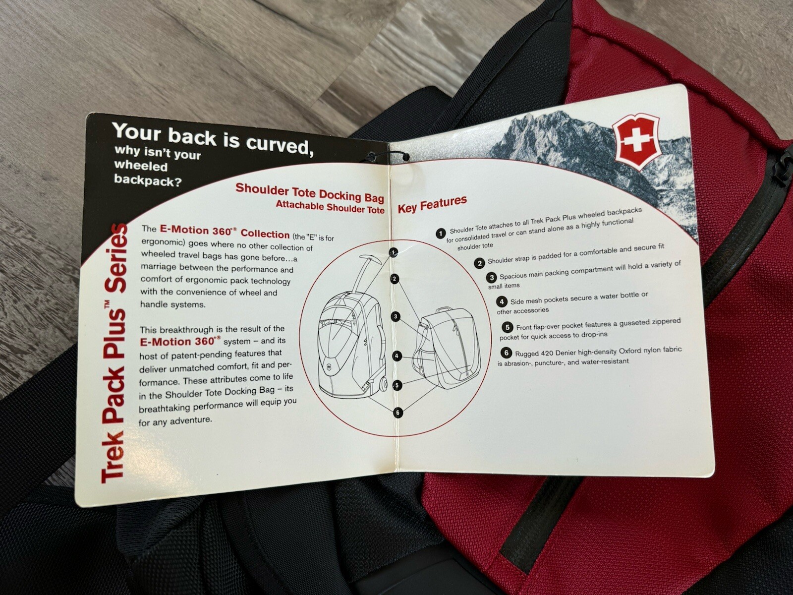 NWT Victorinox Shoulder Tote Docking Bag Attaches To Trek Pack Plus 39624 Emotio
