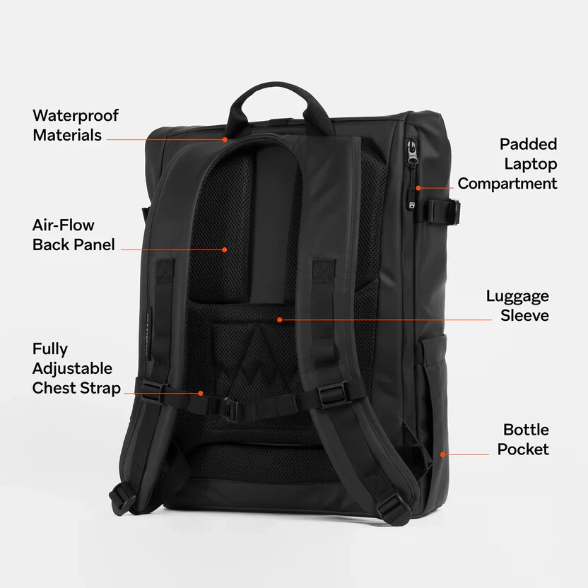 Stubble & Co – The Roll Top – 20L – All Black