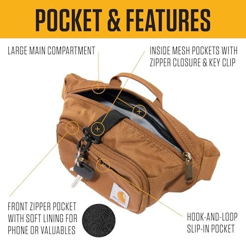 Durable Adjustable Sling Bag – 600-Denier Water Resistant Hip Pack for Travel