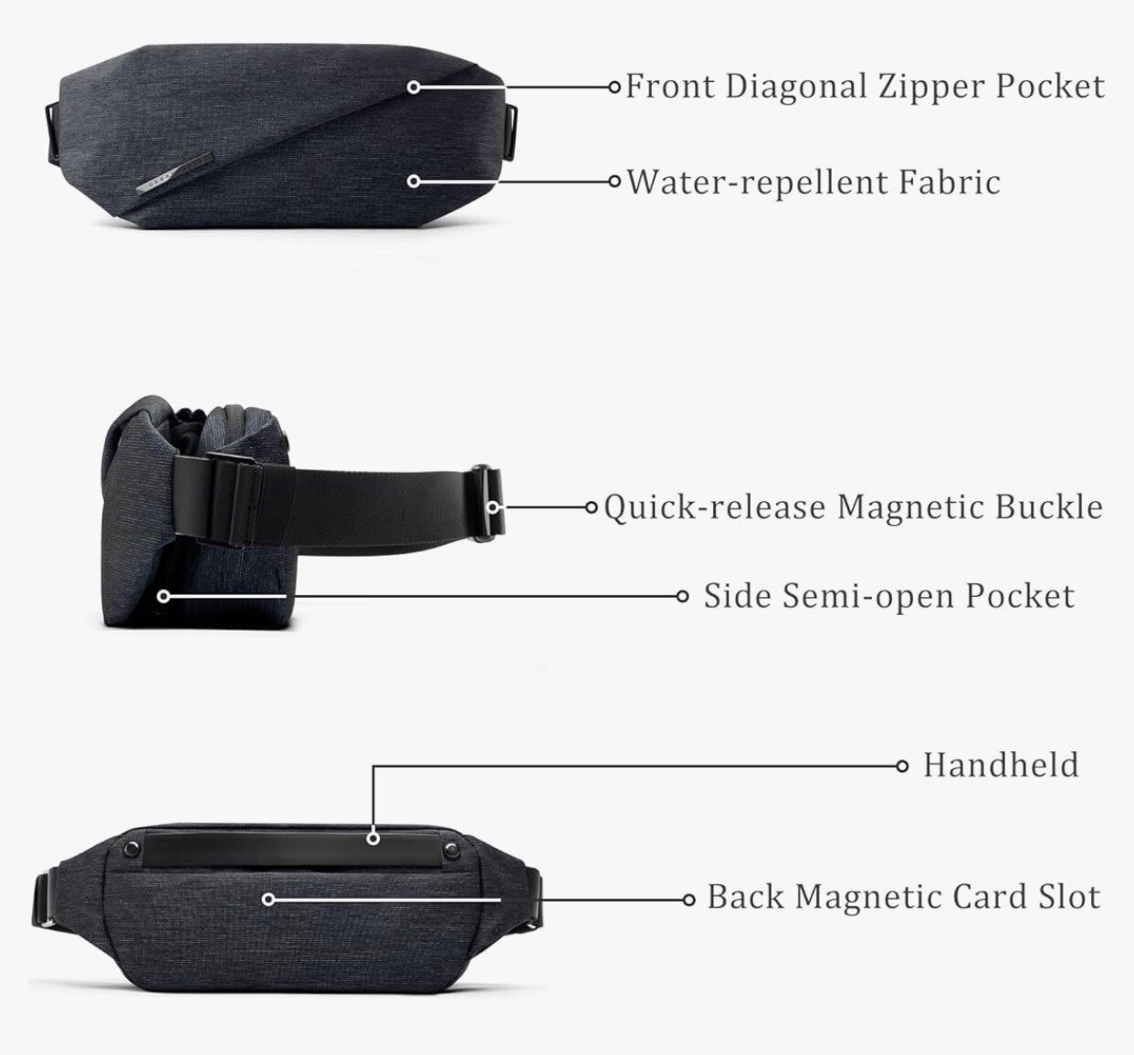 NIID R0 Sling Bag: Versatile Crossbody & Fanny Pack Travel, Gym, Cycling ,Indigo