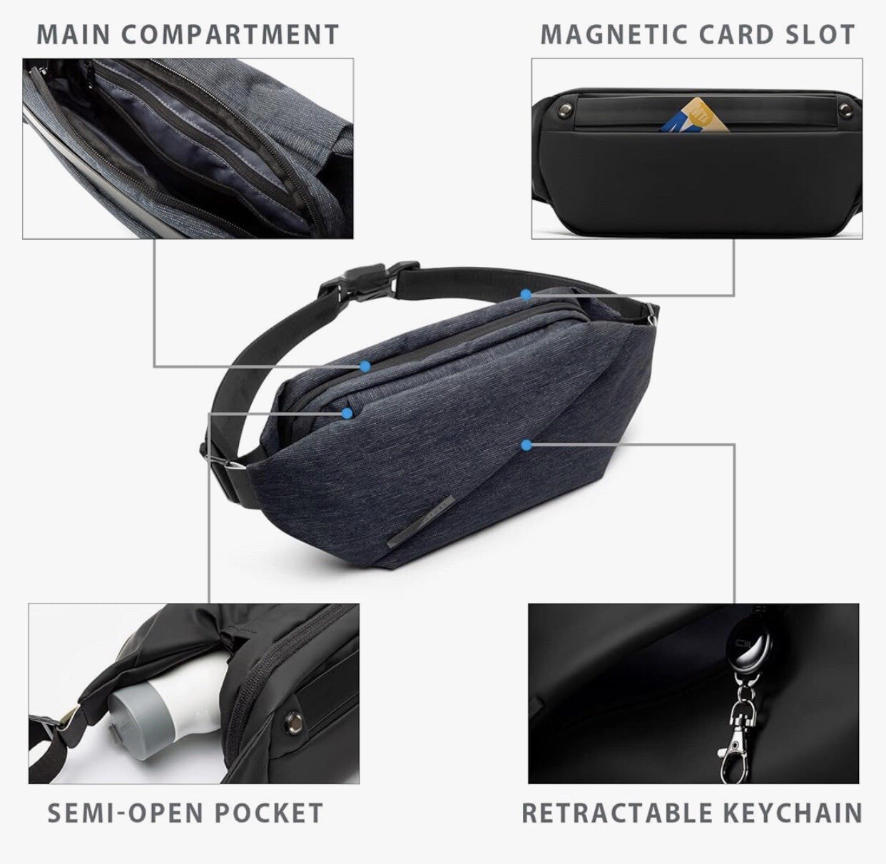 NIID R0 Sling Bag: Versatile Crossbody & Fanny Pack Travel, Gym, Cycling ,Indigo
