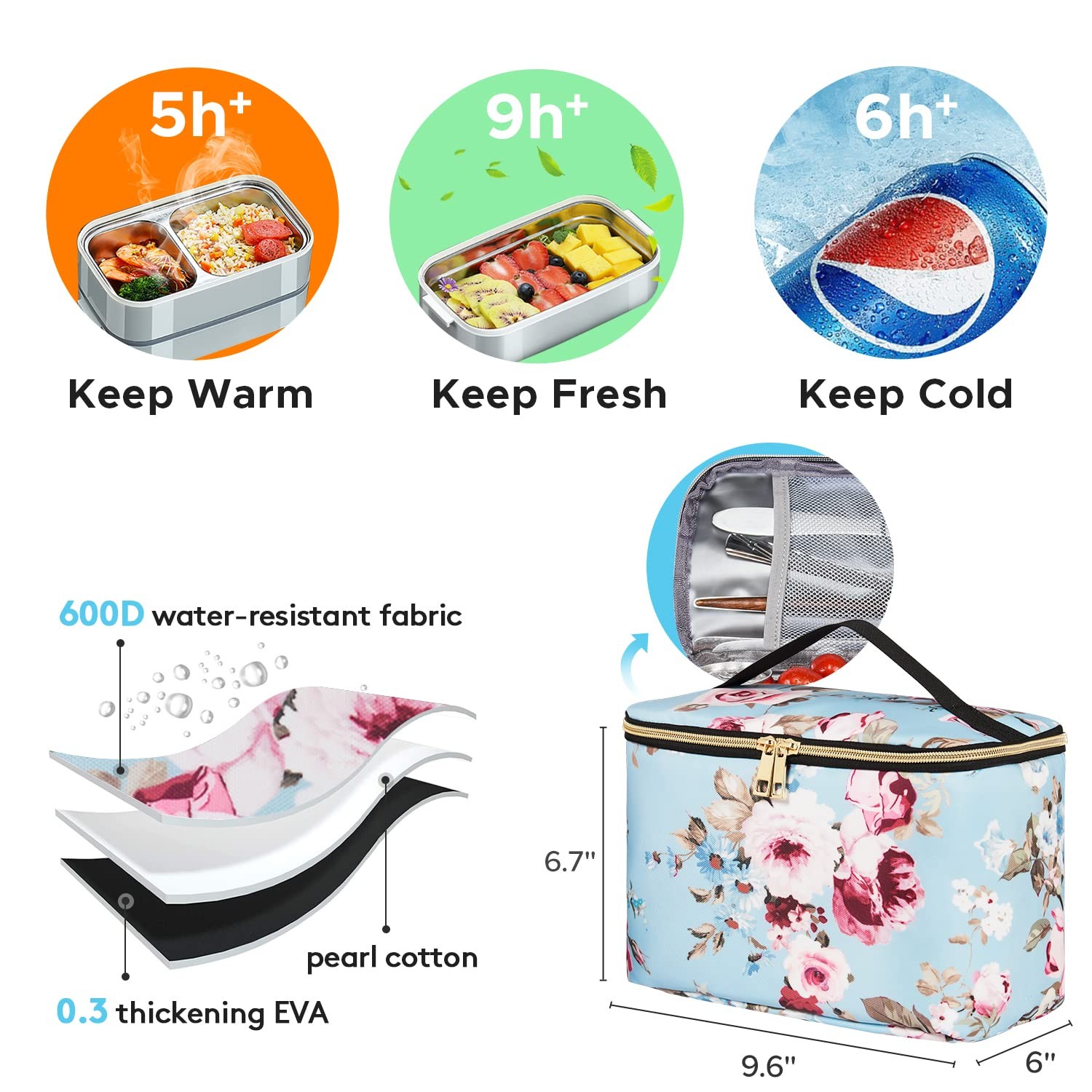 Lunch Backpack 15.6 Inch Laptop Backpack for Women with USB Port Nurse Gift T…