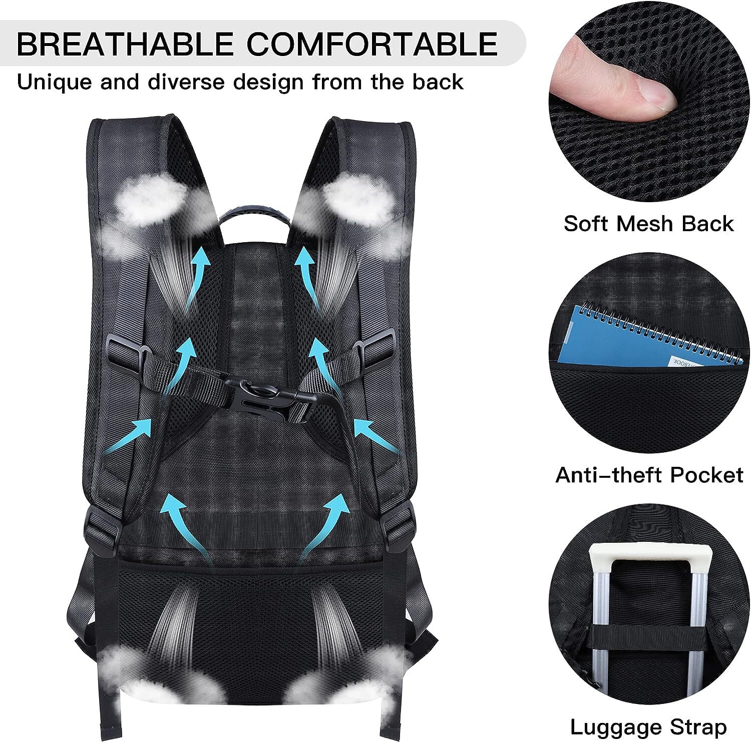 “Ultimate 50L Travel Backpack: Extra Large, Anti-Theft, Laptop Compartment, Airl