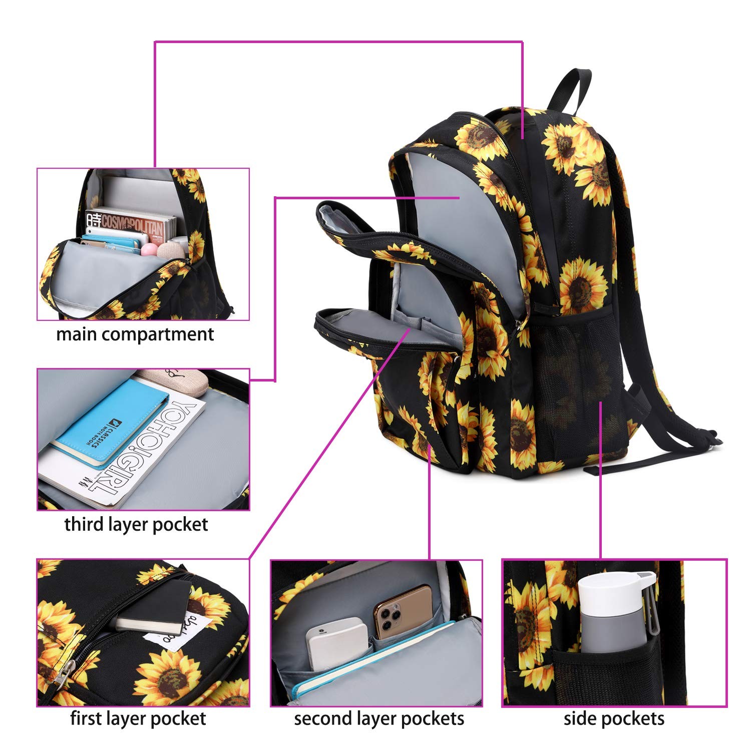 Classical Basic Travel Backpack School Water Resistant Bookbag Daypack
