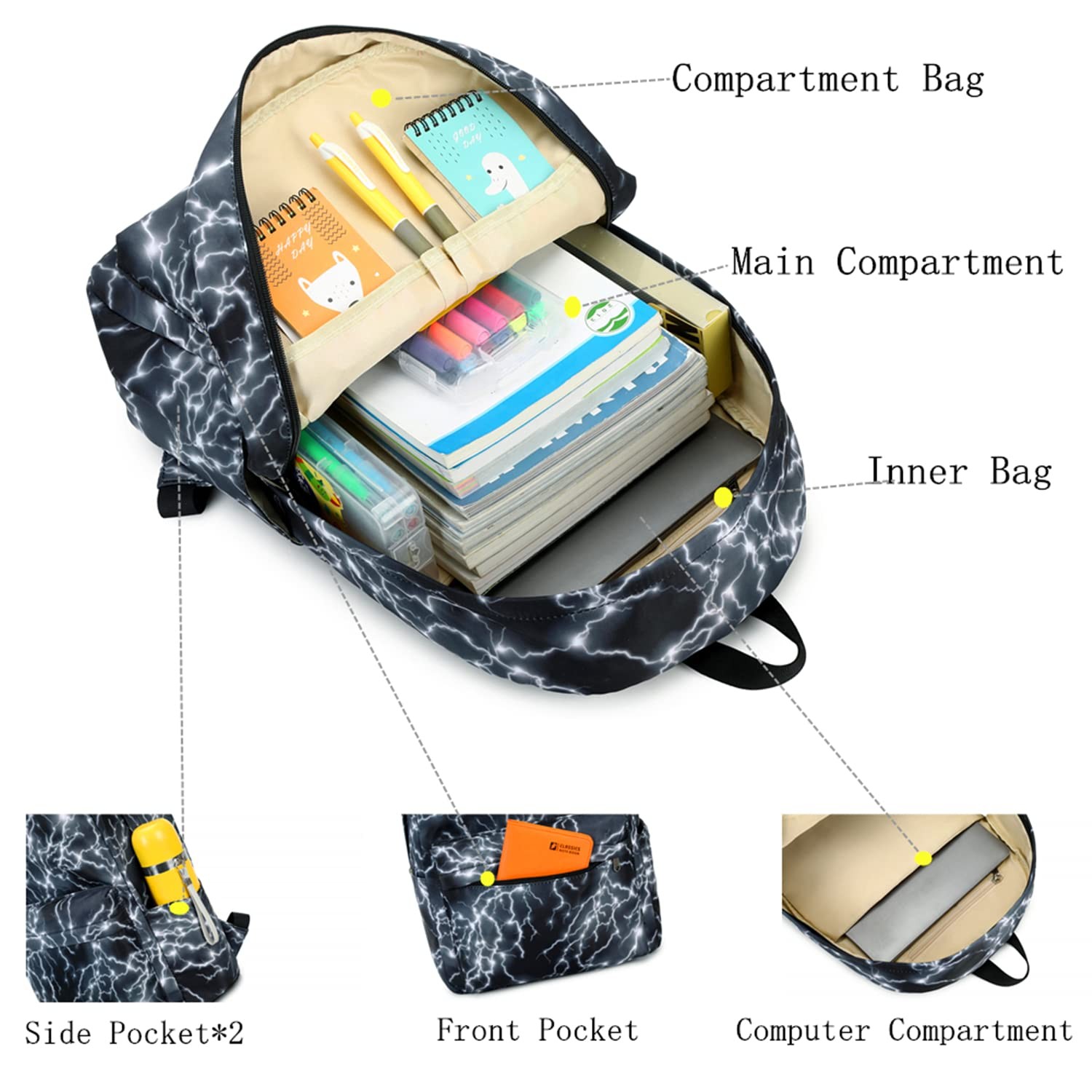 Boy School Backpack Elementary Middle Lightning Bookbag Laptop Teenager Water…