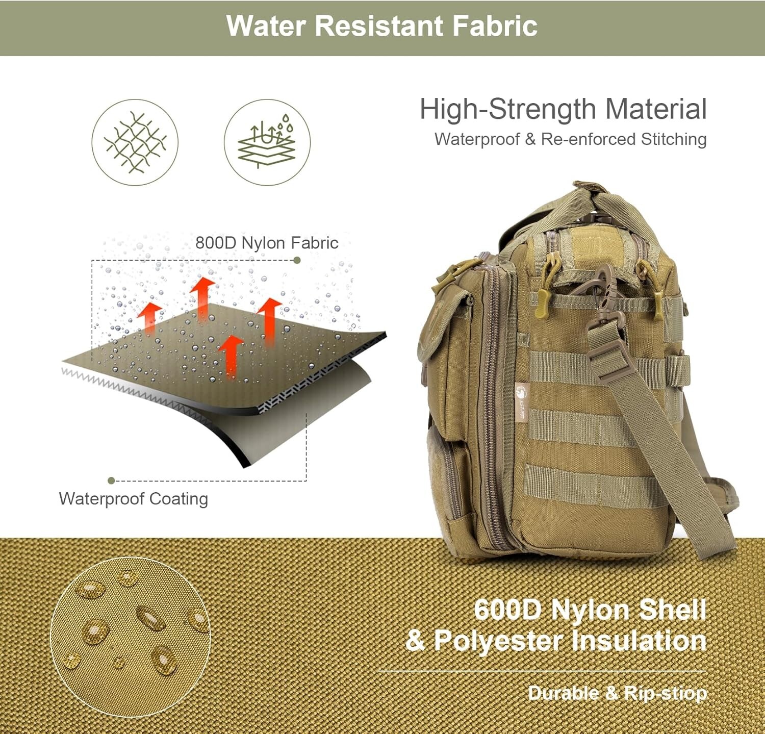 Durable Oxford Laptop Bag with Molle System – Tactical Shoulder Messenger=//