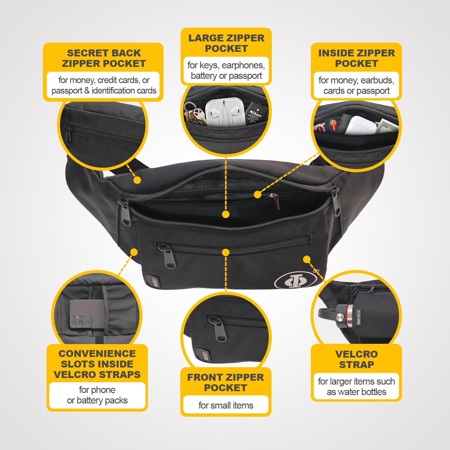 Premium Go Belt Bag, Black, Waist Pack, Running, Hiking, Travel, Fanny Pack