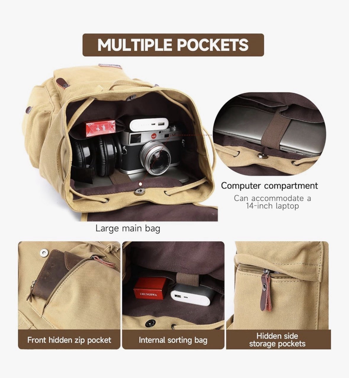 Sisea Unisex Canvas 23L Travel Laptop Rucksack Backpack, See Description