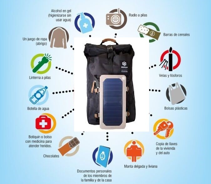 Portable Solar Charger Backpack -7W Solar Panel Charger Hiking Camping Rucksack