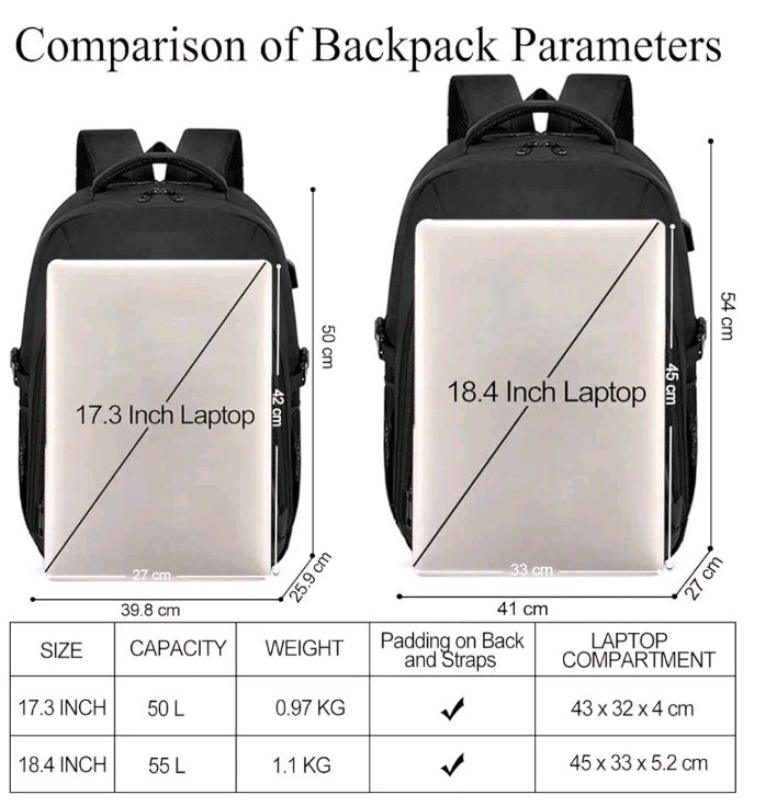LIWAG Laptop Backpack, Black, 55L Capacity, TSA Friendly, USB Charging Port,…