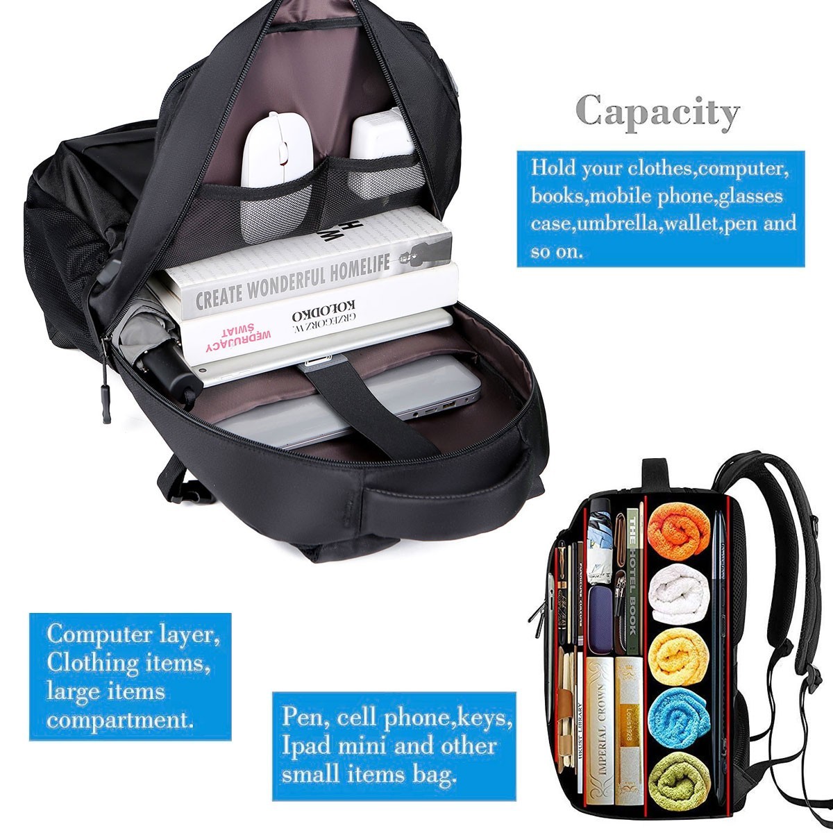Men Women Backpack Travel Rucksack School 15.6″ Laptop Bag W/ USB Charging Port