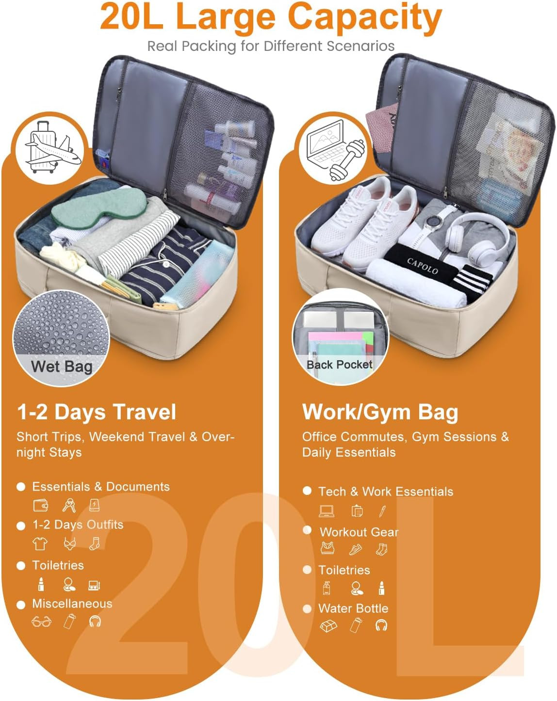 Travel Backpack for Women Men Waterproof Laptop Backpack Airlines Approved Carry
