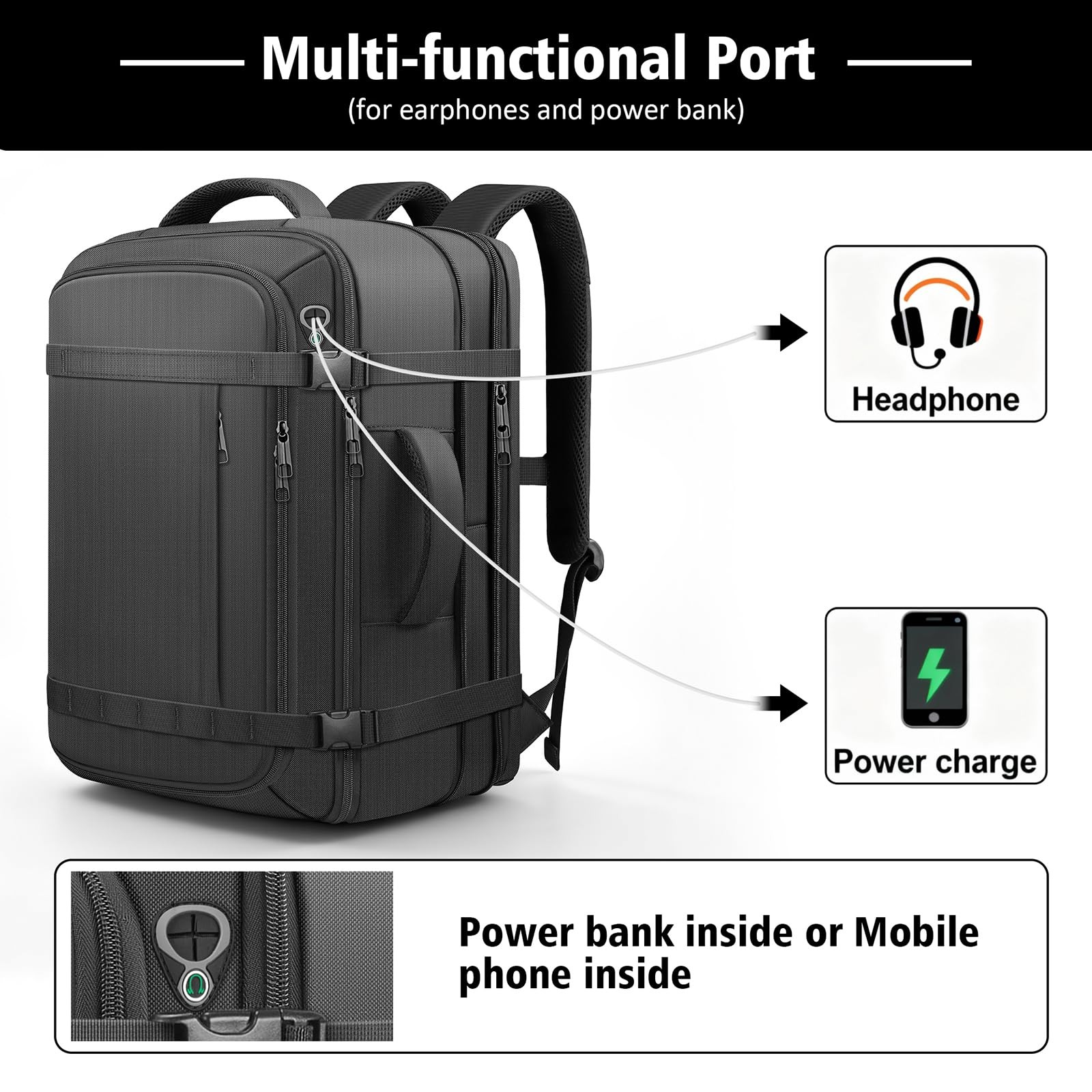 Ample Space Travel Backpack with LifetimeWarranty,Expandable Carry on Backpac…