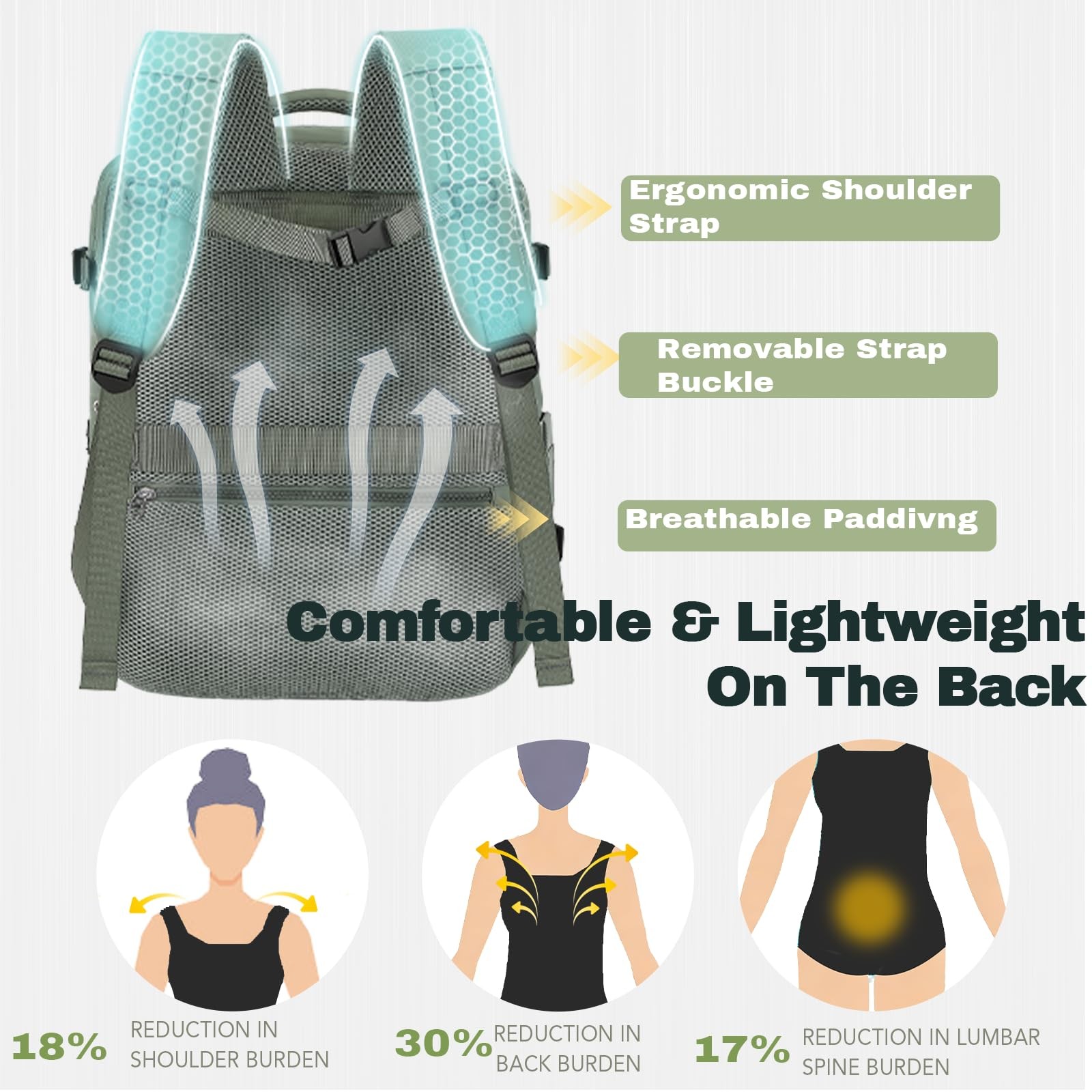 Carry On Backpack, Travel Backpack Airplane Approved, 18x14x8 Inches Travel B…