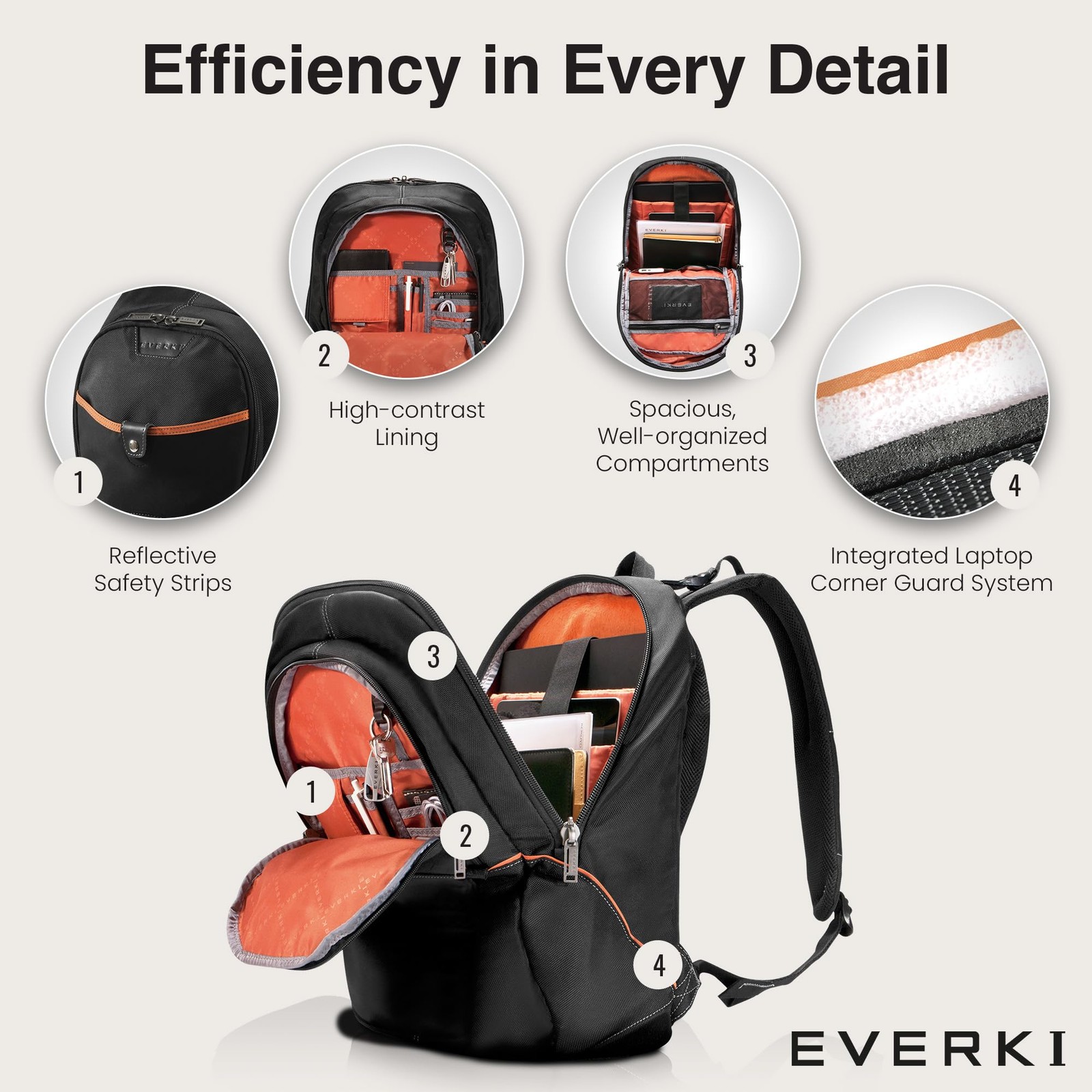 Glide 26.5L Laptop Backpack – Reflective Strips for Motorcycle, Business Trav…