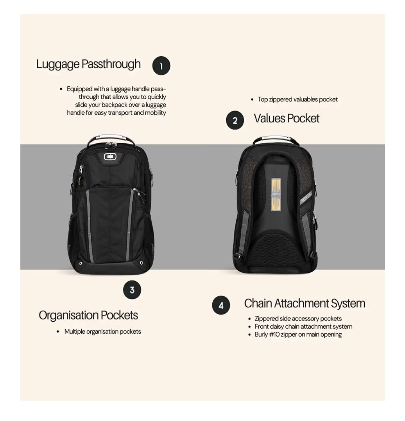 Ogio – Callaway Axle Backpack, Black, 19.25″ H x 13″ W x 9.25″ D – Very Good