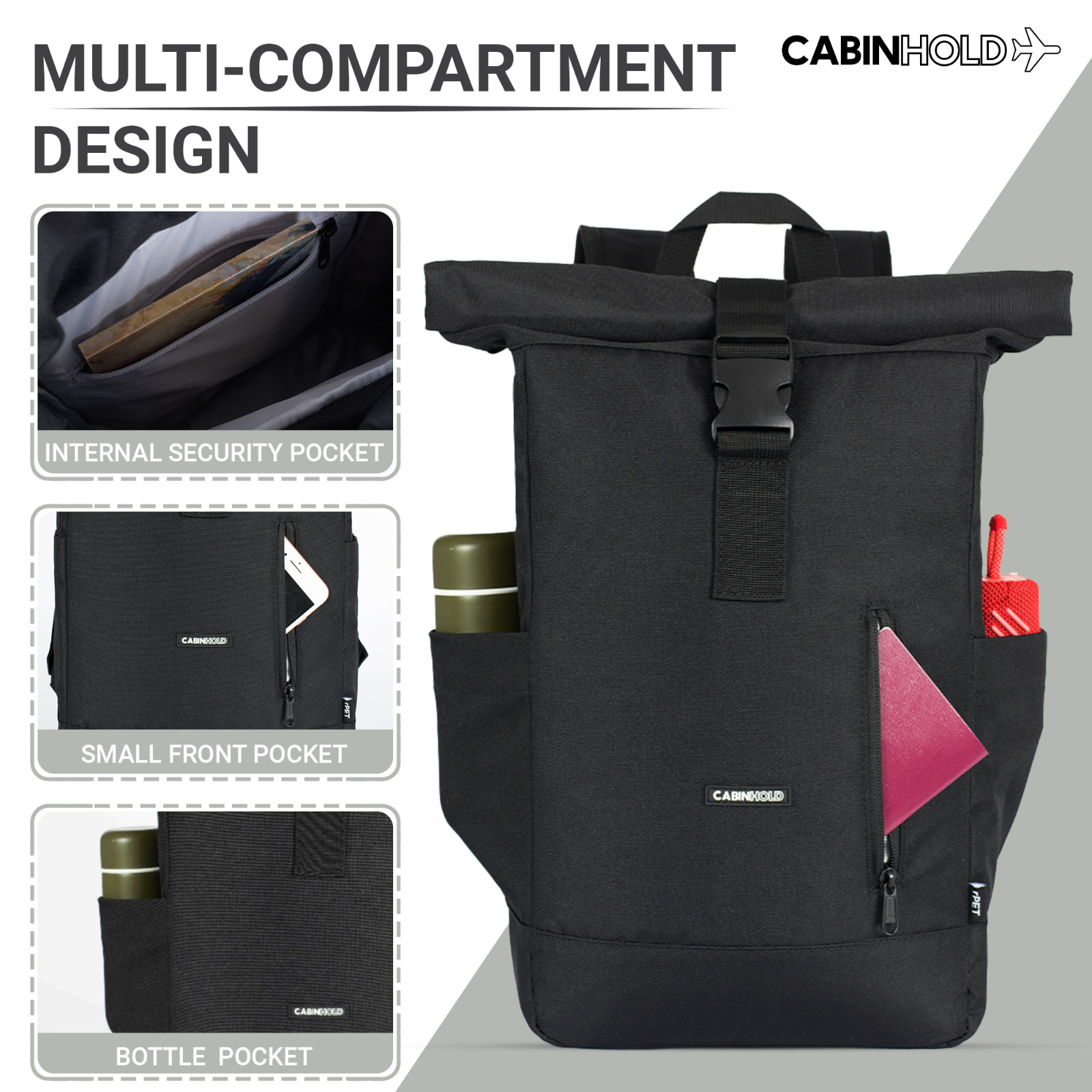 Ryanair Backpack 40x25x15cm CABINHOLD® Amsterdam 20L Carry On RPET