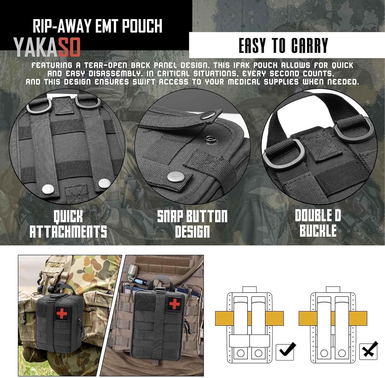 Tactical Molle IFAK Pouch – Tear Away Rip Away Survival First Aid Medical Pouch