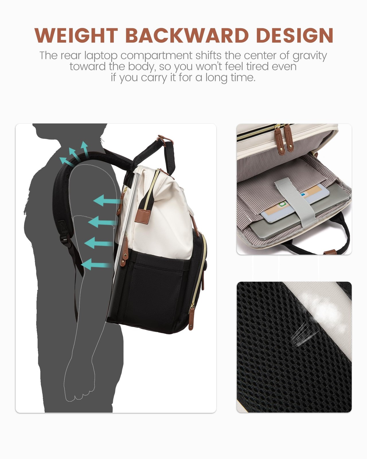 Laptop Backpack for , 15.6” Waterproof Nurse Bag Teacher Work Backpack Purse…