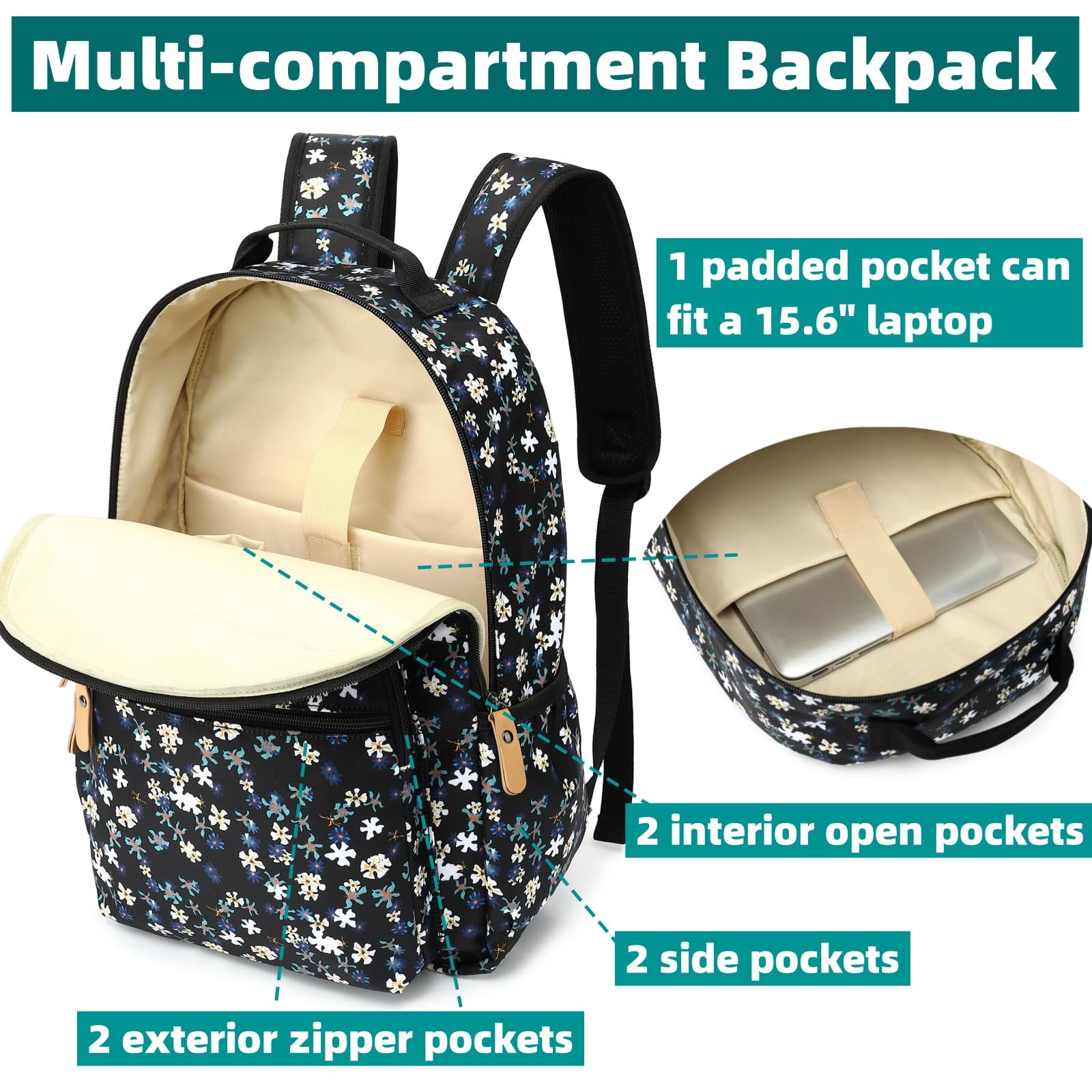 Black Sunflower Laptop Backpack Lightweight Floral School Travel Daypack Bag