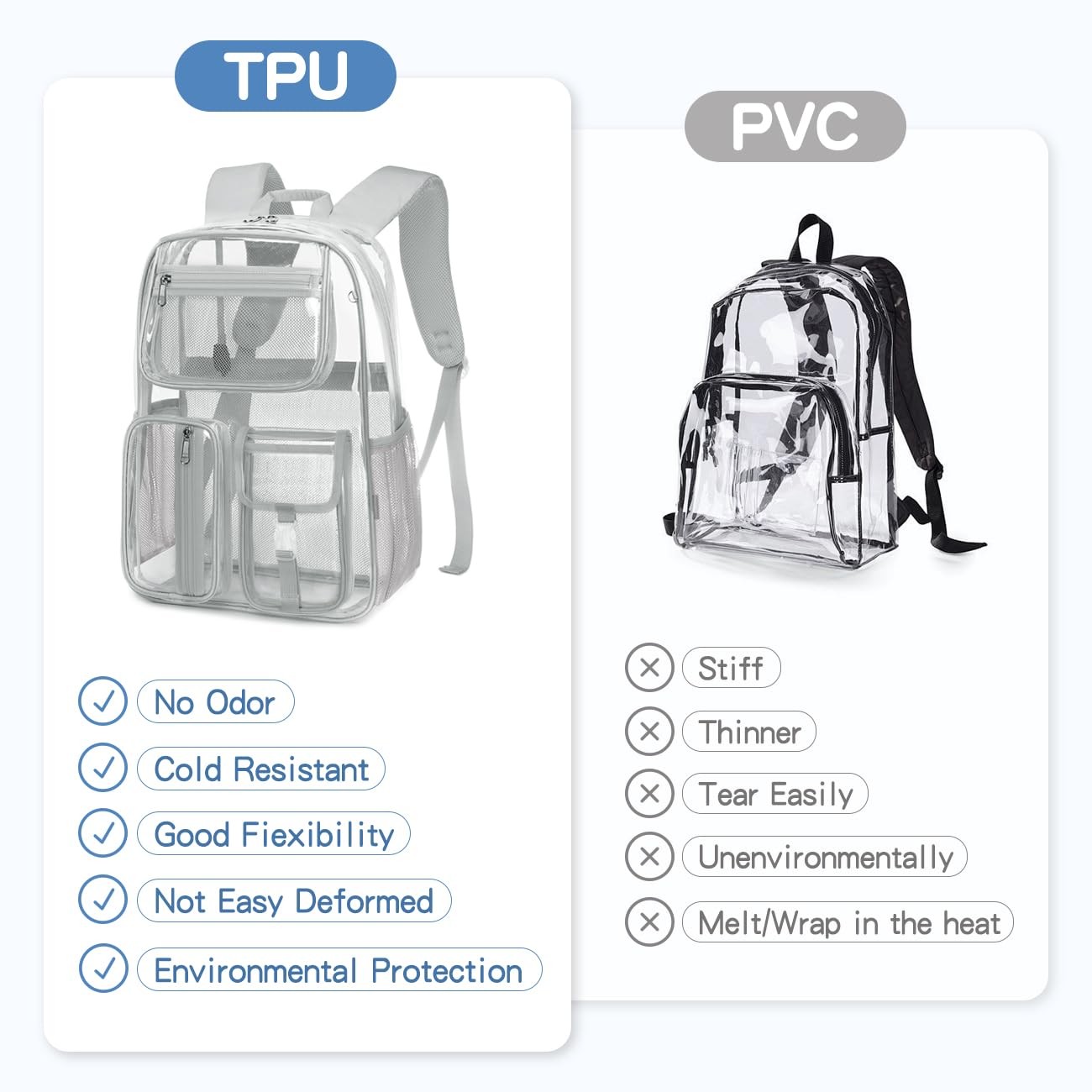 Clear Backpack 17.5in TPU Heavy Duty Transparent Bookbag – Ideal for Stadium