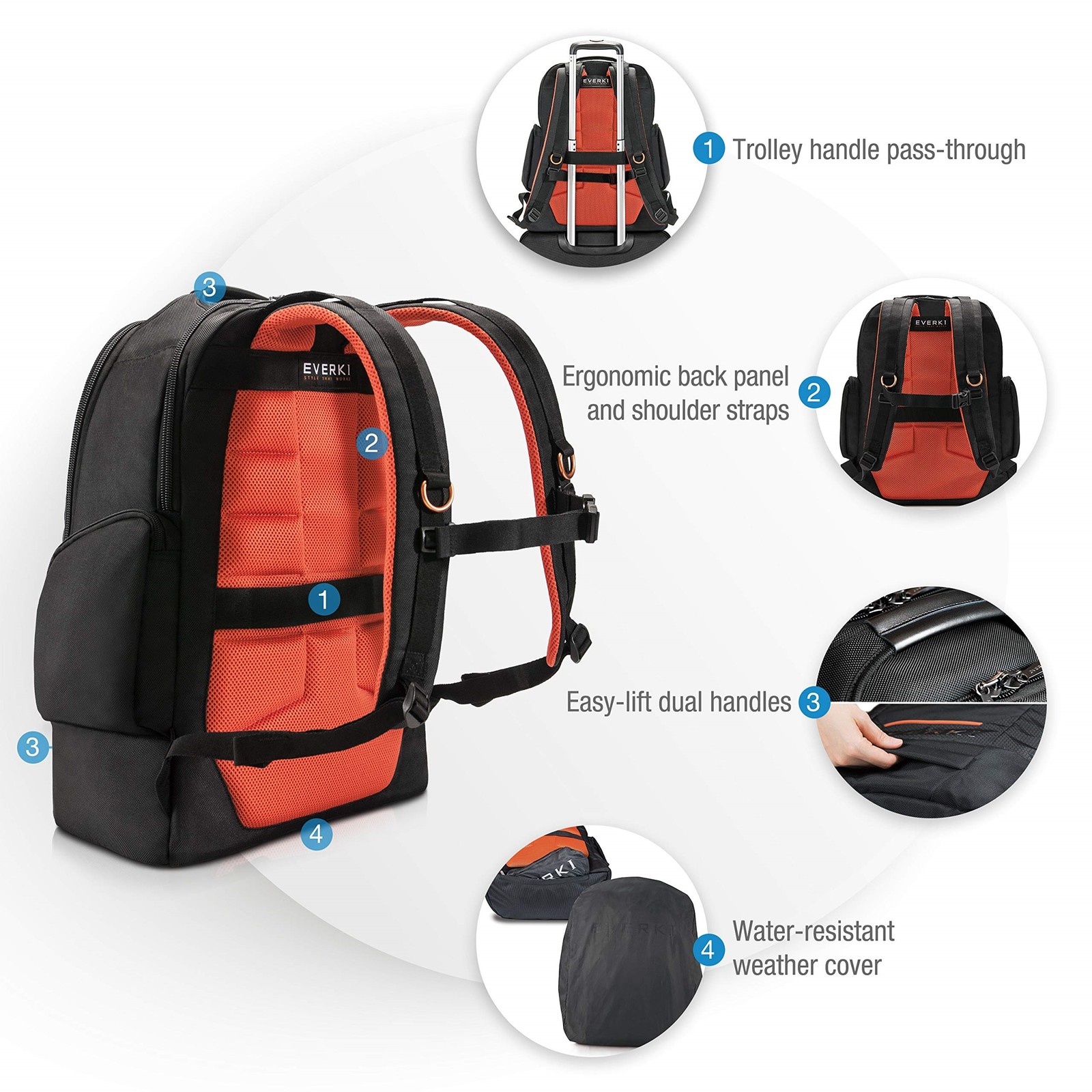 DESIGNED WITH THE SERIOUS GAMER IN MIND. RUGGED AND STYLISH, THE CONTEMPRO 117 I