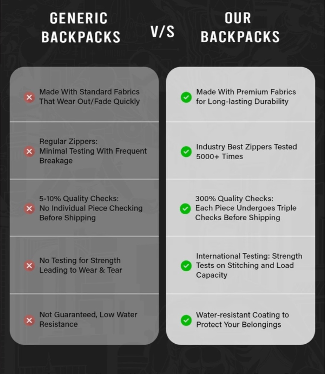 Backpack Batman Unisex Laptop School Travel Bag 19.3L Water Resistant Black