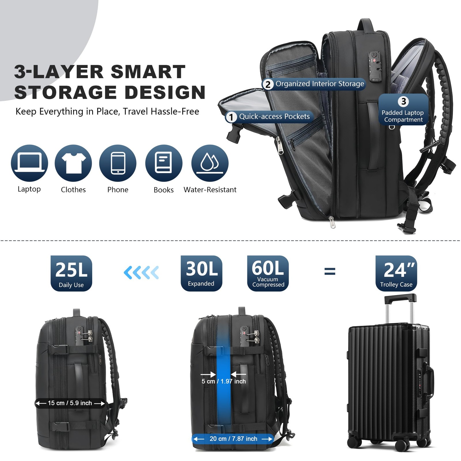 Vacuum Backpack Travel – Expandable Compression Carry On Backpack with Vacuum…