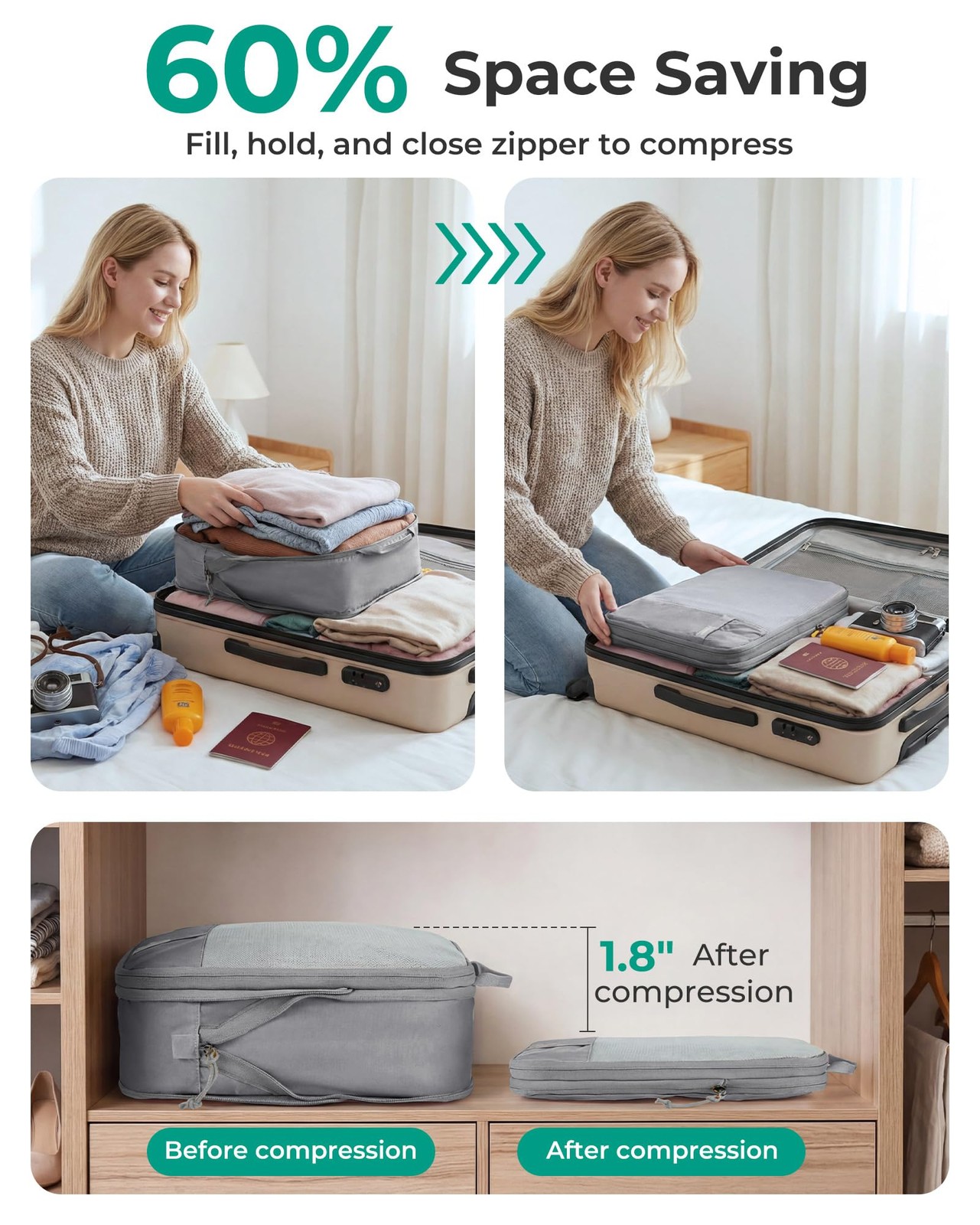 BAGSMART 6 Set Compression Packing Cubes for of 6, Storm Front Grey