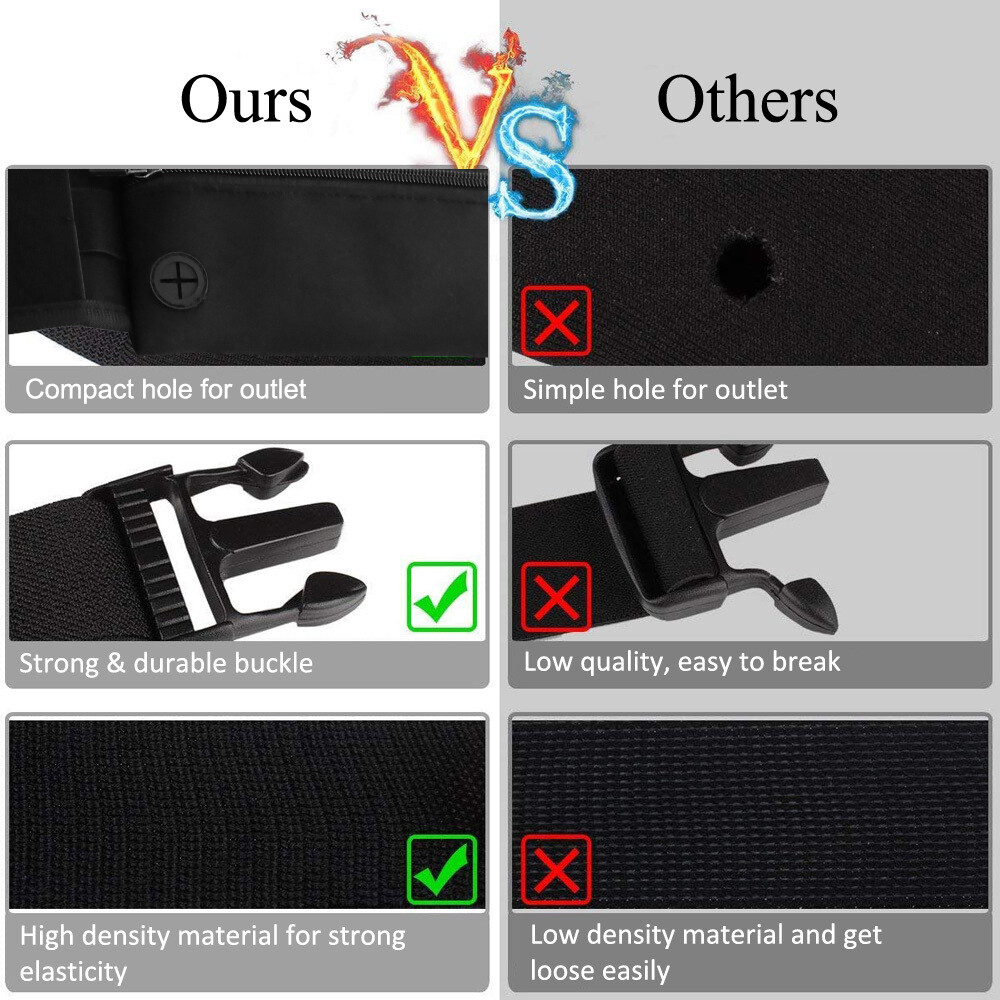 Waist Bum Bag Fanny Pack Waterproof Belt Pouch for Fitness Sport Running Jogging