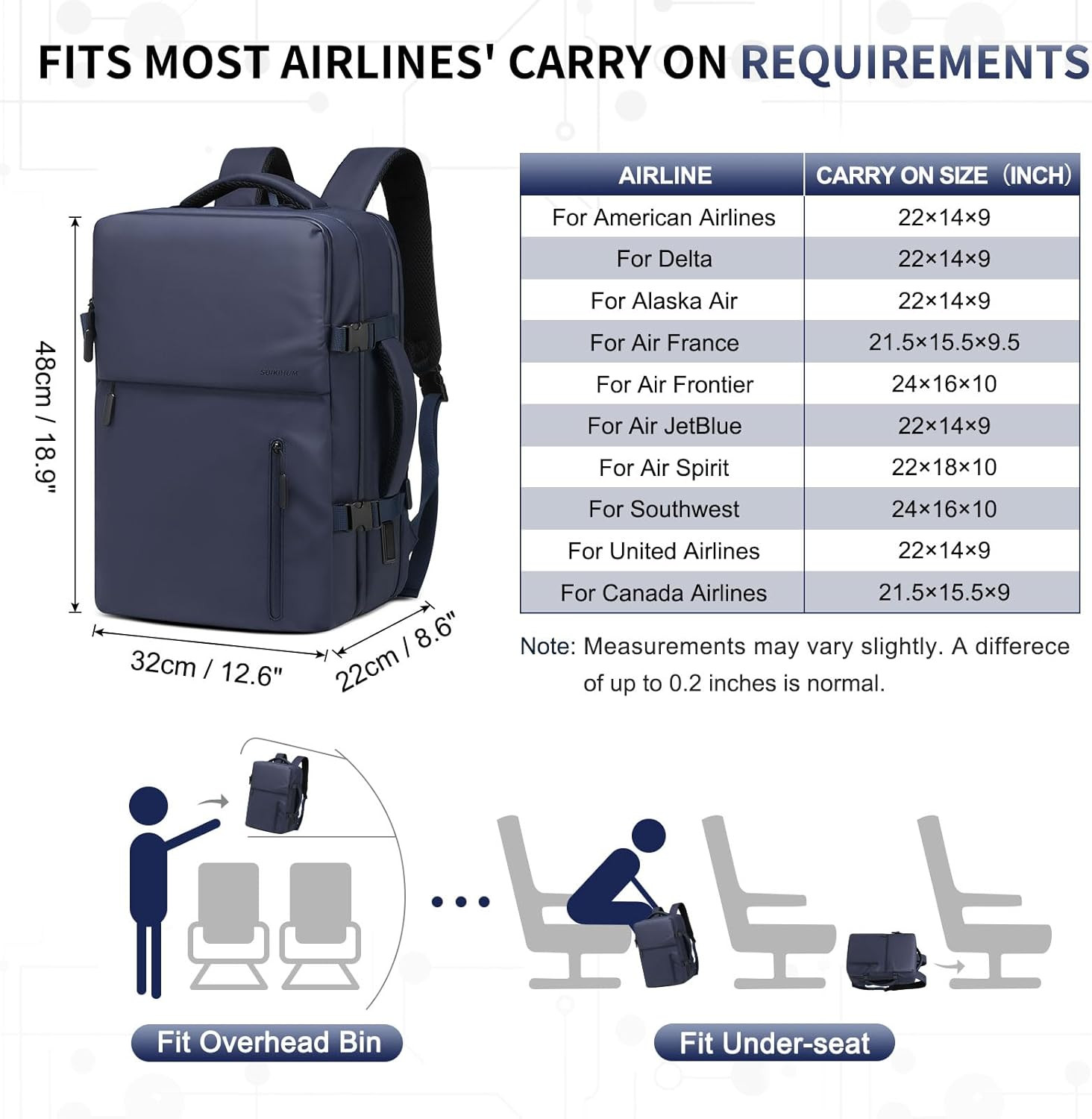 Lay Flat Carry on Travel Backpack, 30L Airline Approved, Fits 16″ Laptop, USB-C