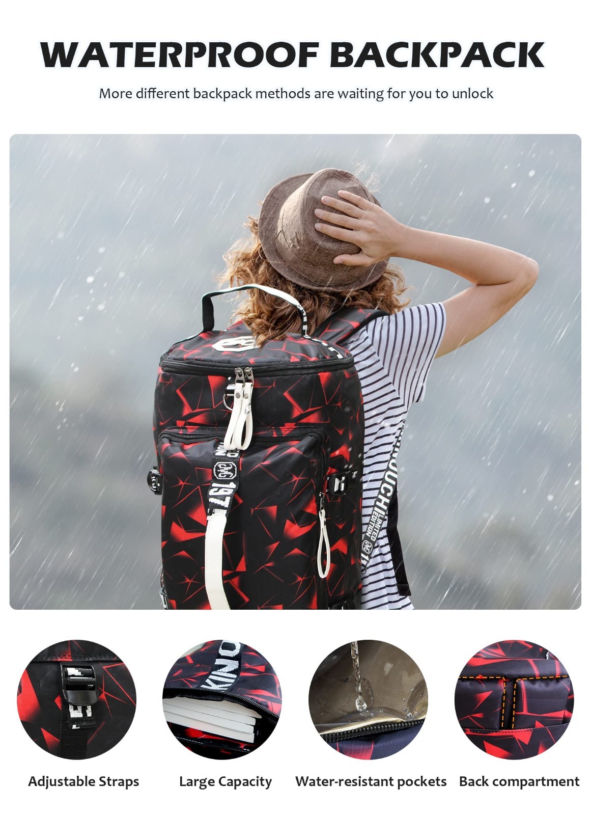 40L Water-Resistant Gym Duffle Backpack | Weekender Travel Sling Bag for Men & W