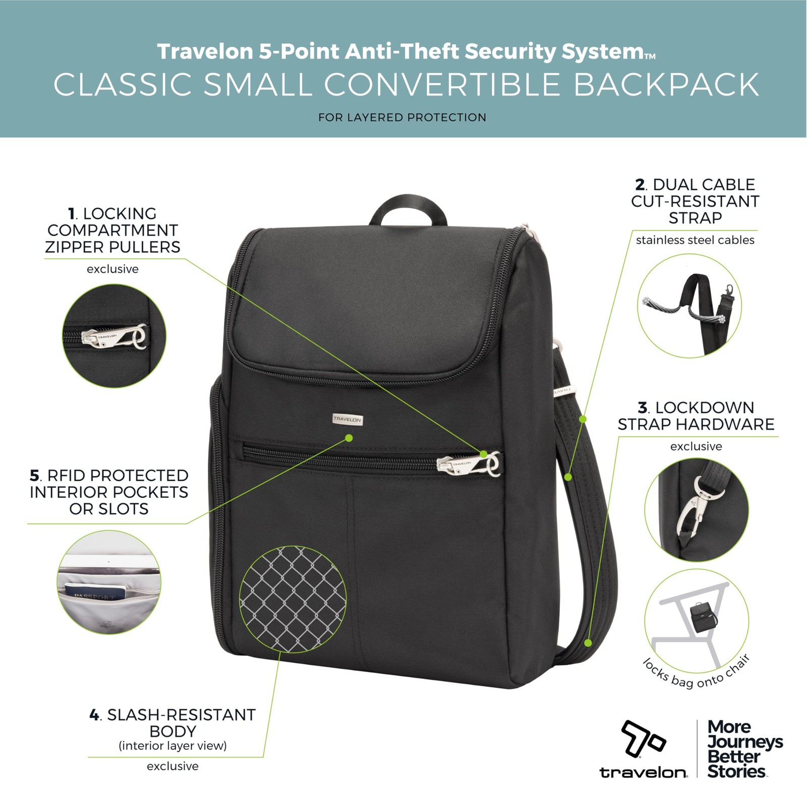 Anti-Theft Small Convertible Backpack
