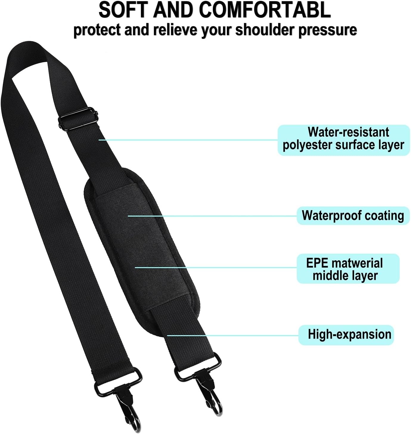 56 inch Shoulder Strap, Universal Adjustable Thick Soft Duffel Bag Shoulder