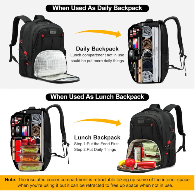 Mochilas De Hombre Grandes Impermeable Antirrobo Escolares Para Viajes Negocios