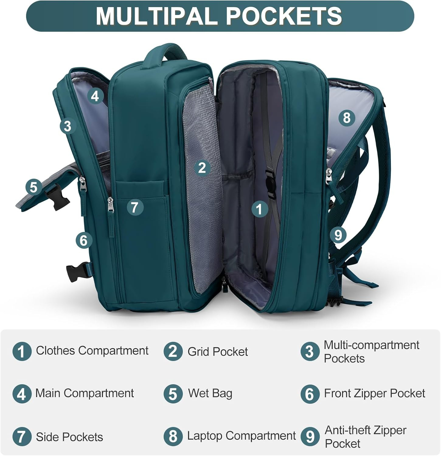 Extra Large Backpack for Traveling on Airplane Carry on Backpack Flight Approved