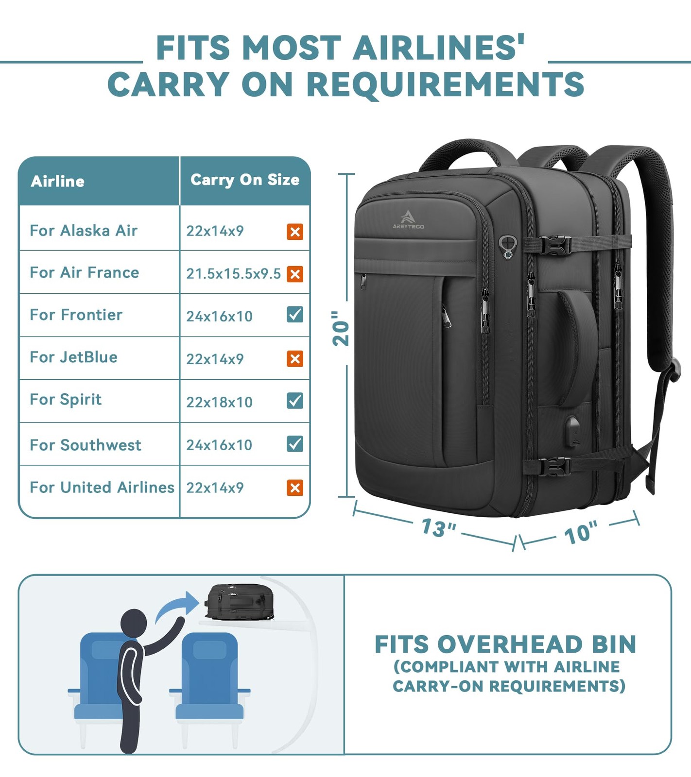 Travel Backpack, 50L Expandable Extra Large Laptop Backpack, Carry On Backpac…
