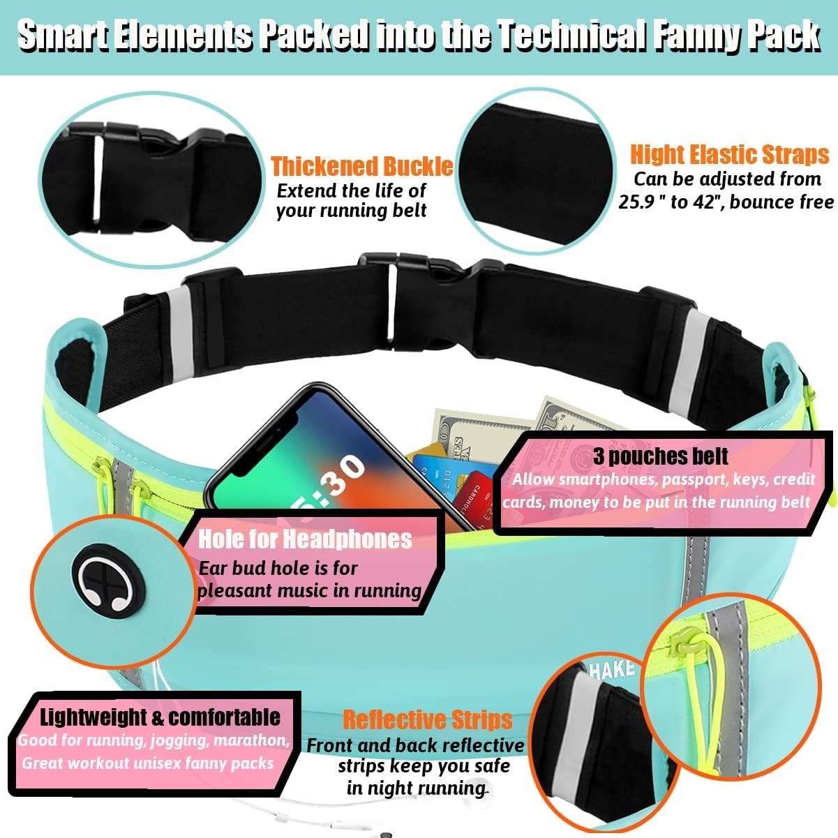 Waterproof Fanny Pack Waist Belt Bag Purse Outdoor Sport Running Camping Hiking