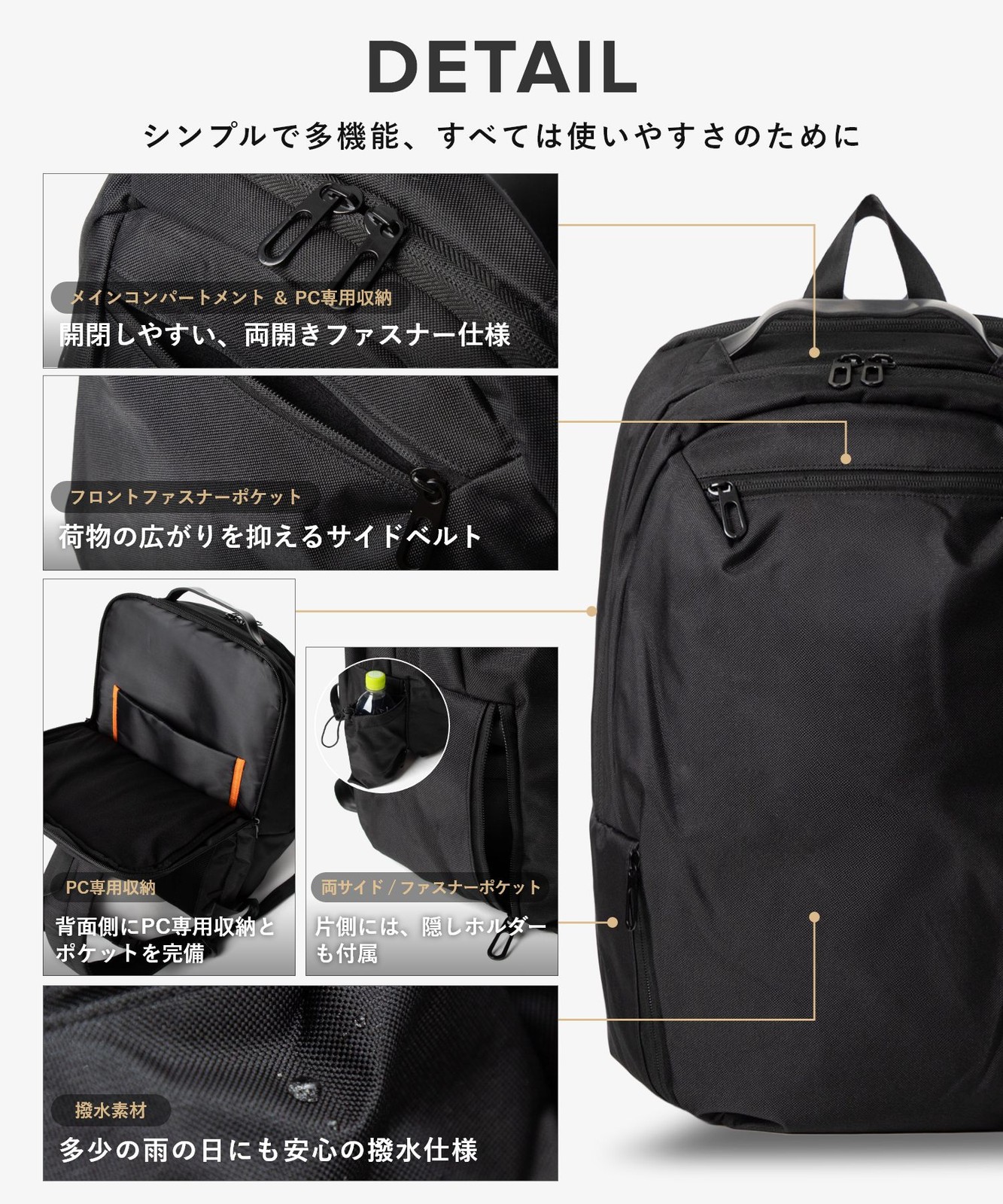 UNKNOWN & Co. WATERPROOF BACKPACK 31L Unisex Backpack in Black