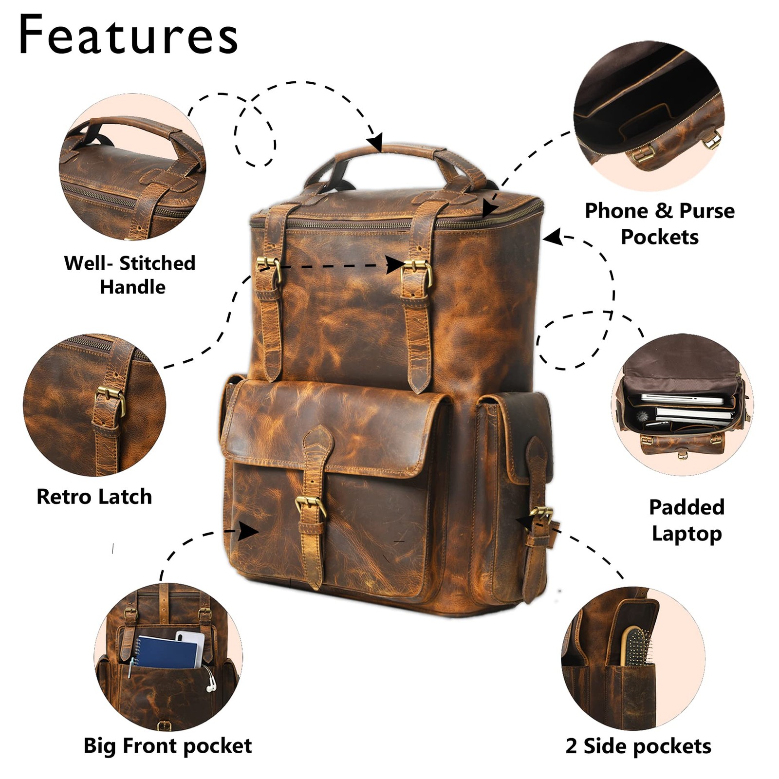 Buffalo Leather Backpack for Men & | Multi Pockets Leather Laptop Backpack | …