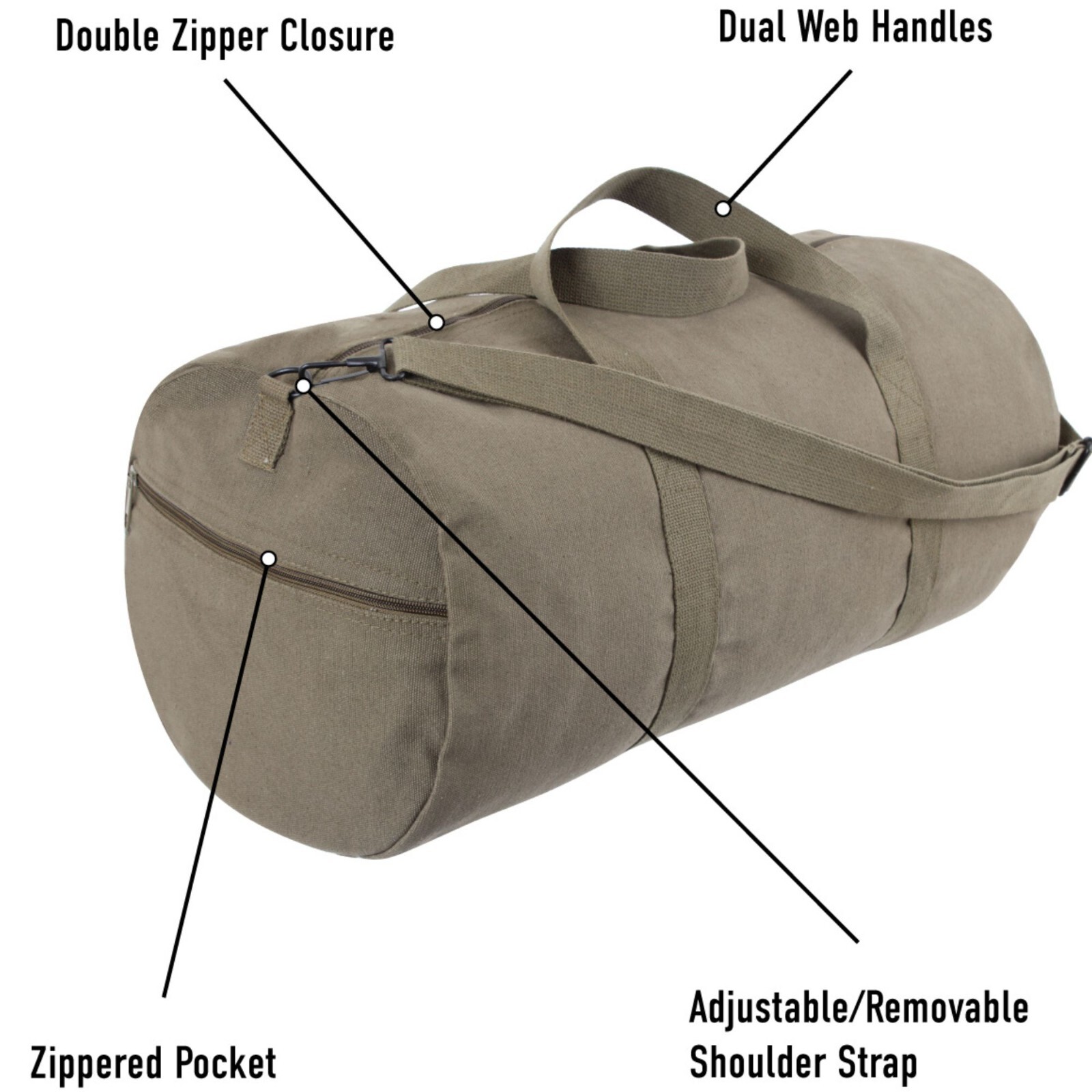 Midnight Camo Tactical Canvas Duffle Bag – Sports Shoulder Bag Gym Weekend Tote