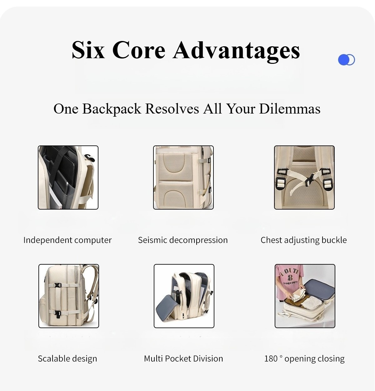 Unisex Large-Capacity Waterproof Laptop Backpack for Commuting