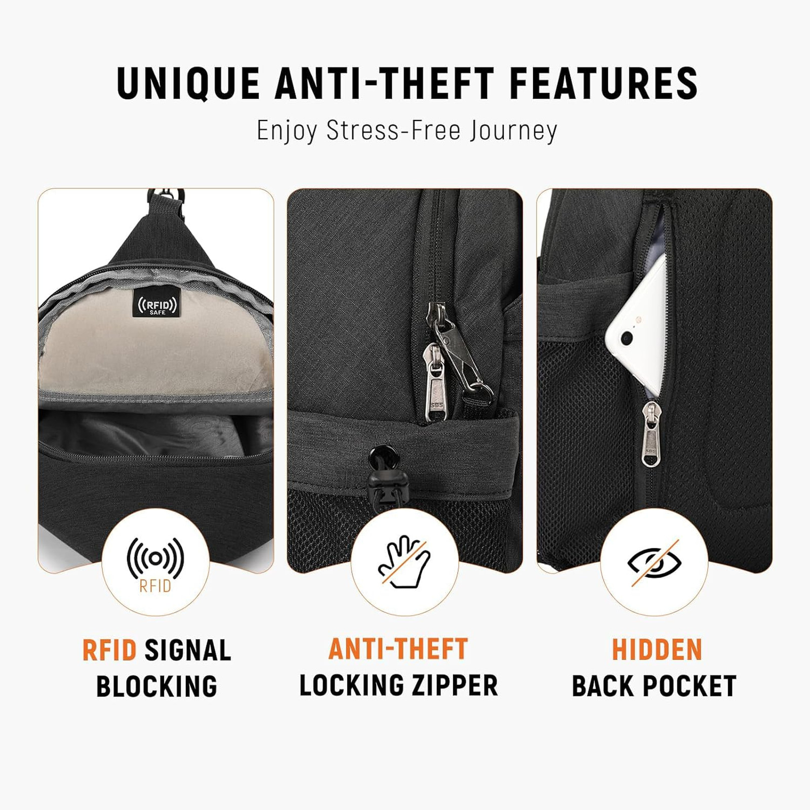 Sling Bag Anti-Theft RFID Travel Crossbody Backpack with Multiple Pockets and