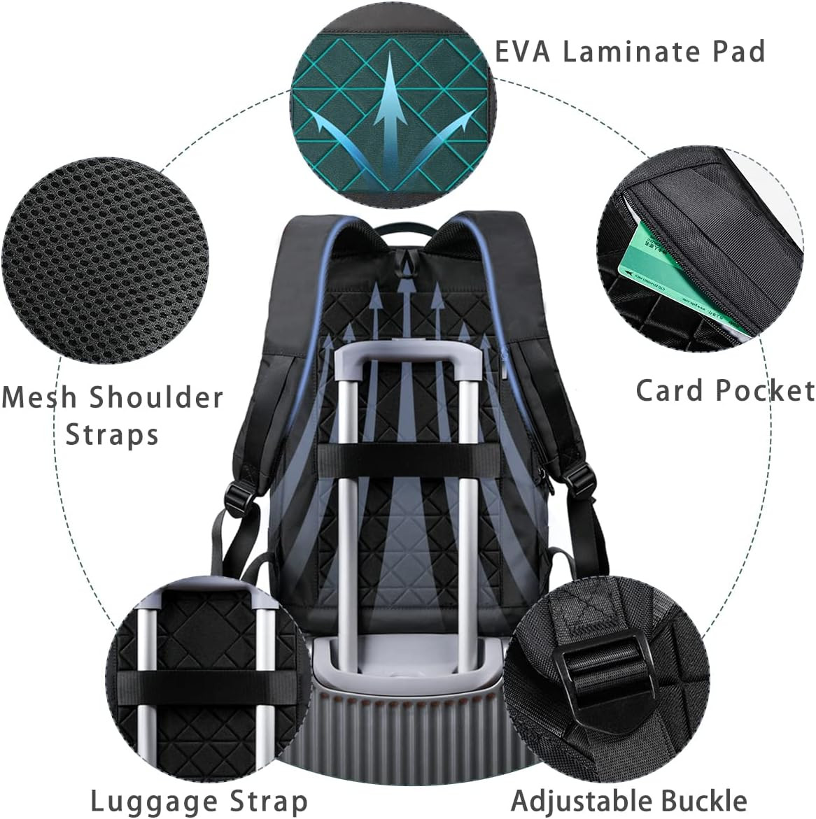Backpack for Men Business Slim Backpack with USB Charger Computer – Anti-Theft